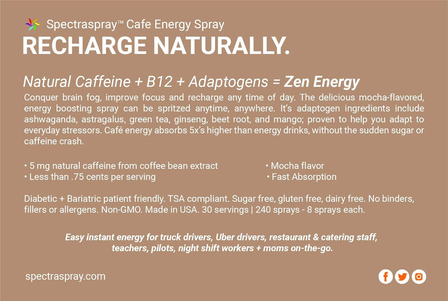 Vegan Cafe Energy Spray with Vitamin B12 & Caffeine - SpectraSpray Formula