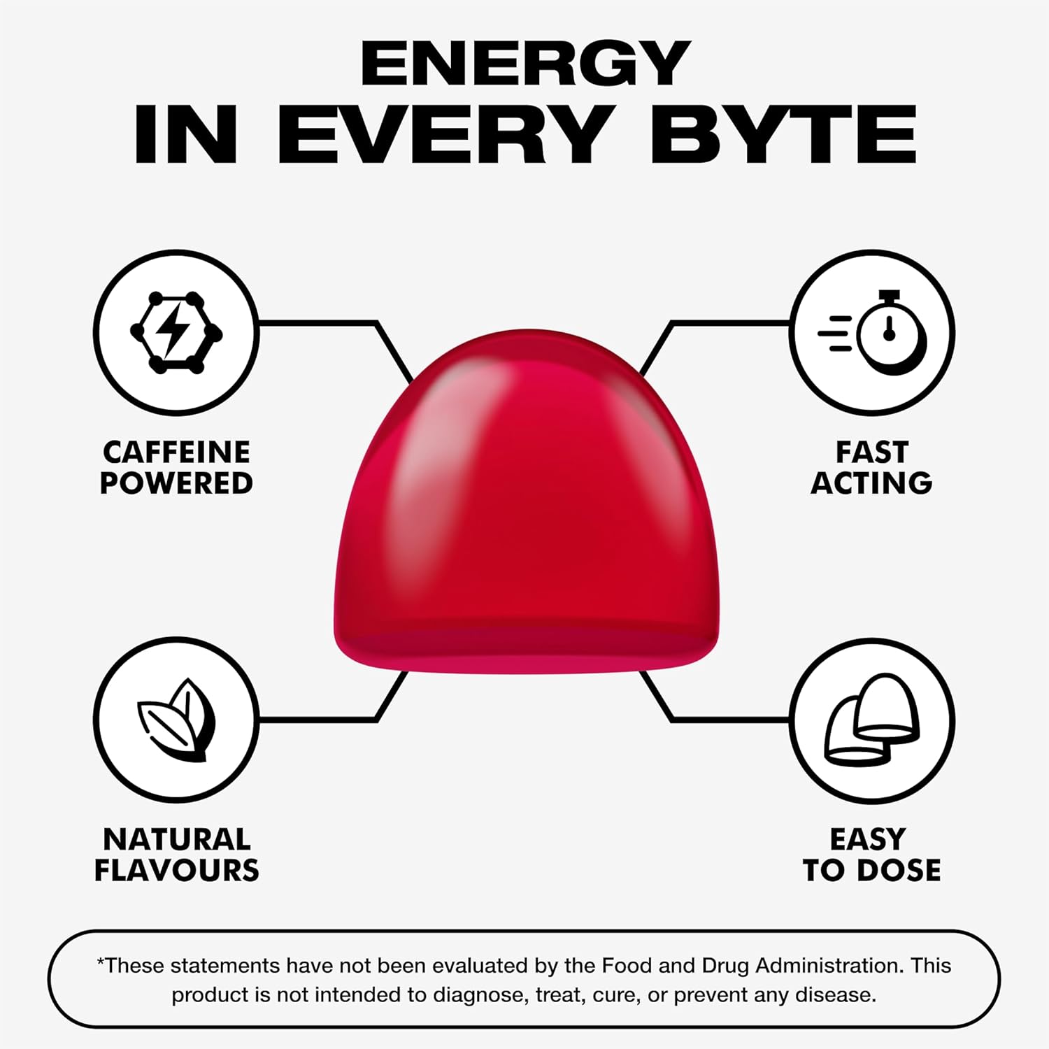 Vegan Caffeine Gummies Variety Pack for Running, Cycling, Sports | Low Sugar Energy Chews (12-Pack)