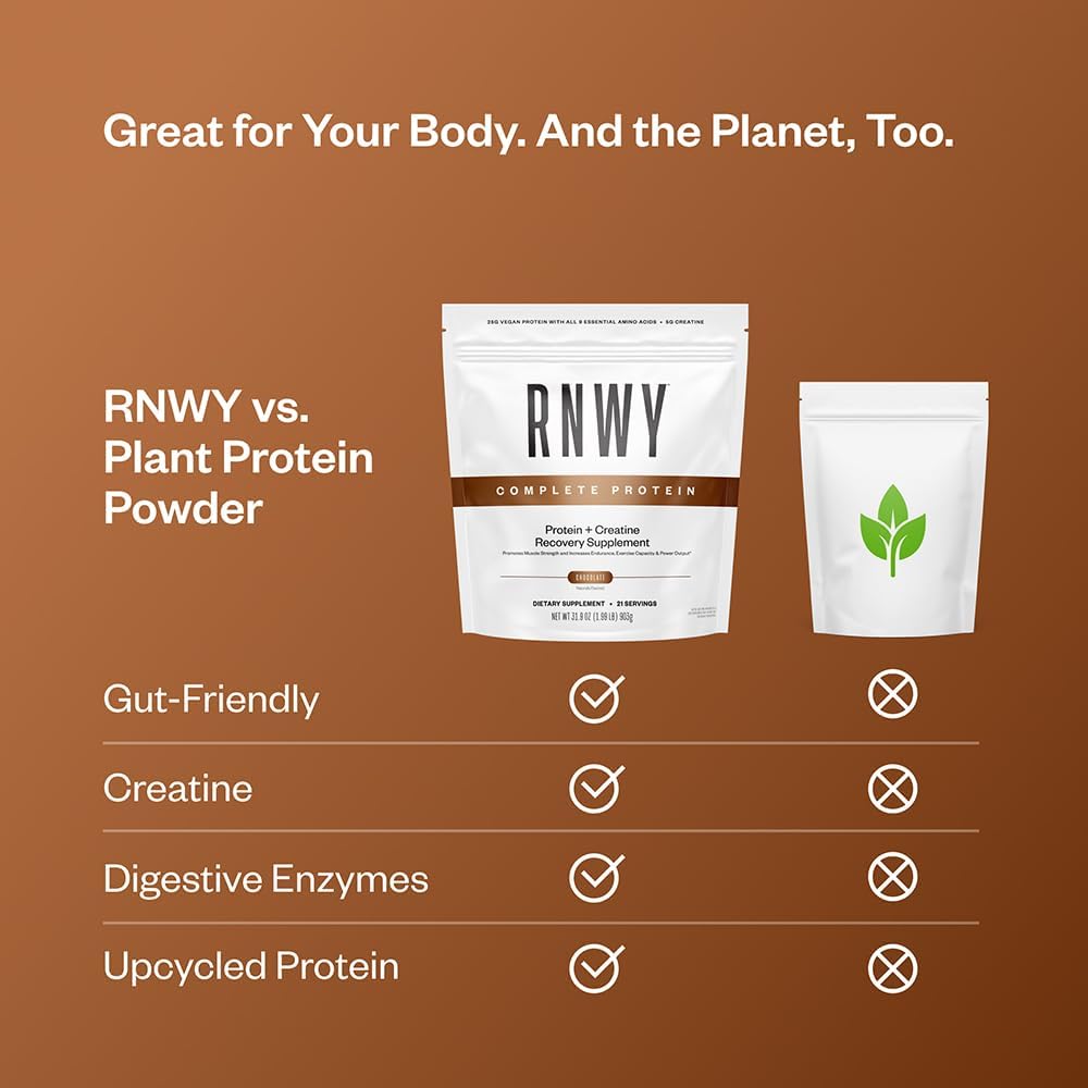 Vegan Chocolate Protein Powder with Creatine Monohydrate, Digestive Enzymes, 21 Servings for Building and Recovery