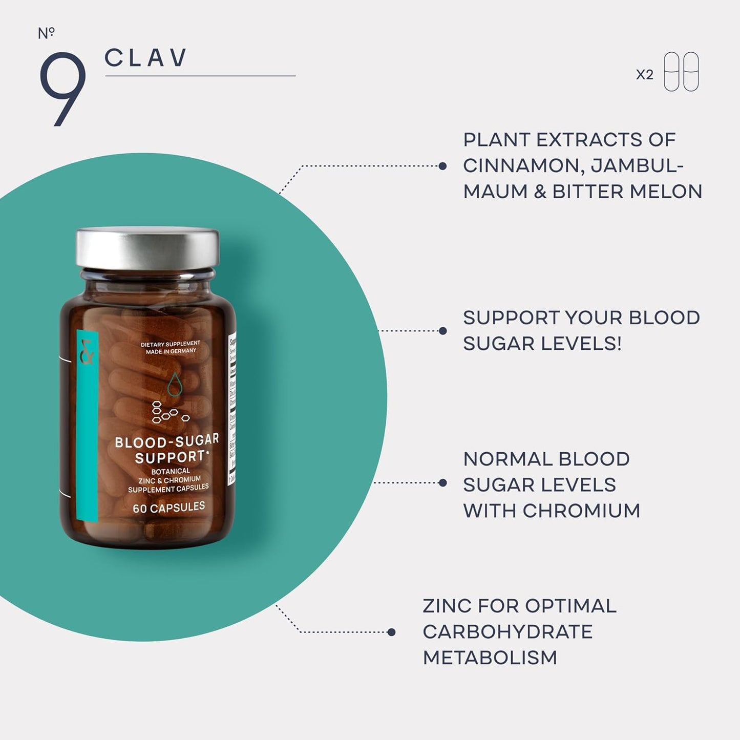 Vegan Cinnamon Extract & Bitter Melon Capsules with Syzygium cumini, Beta Glucan, and Chromium - 60 Count