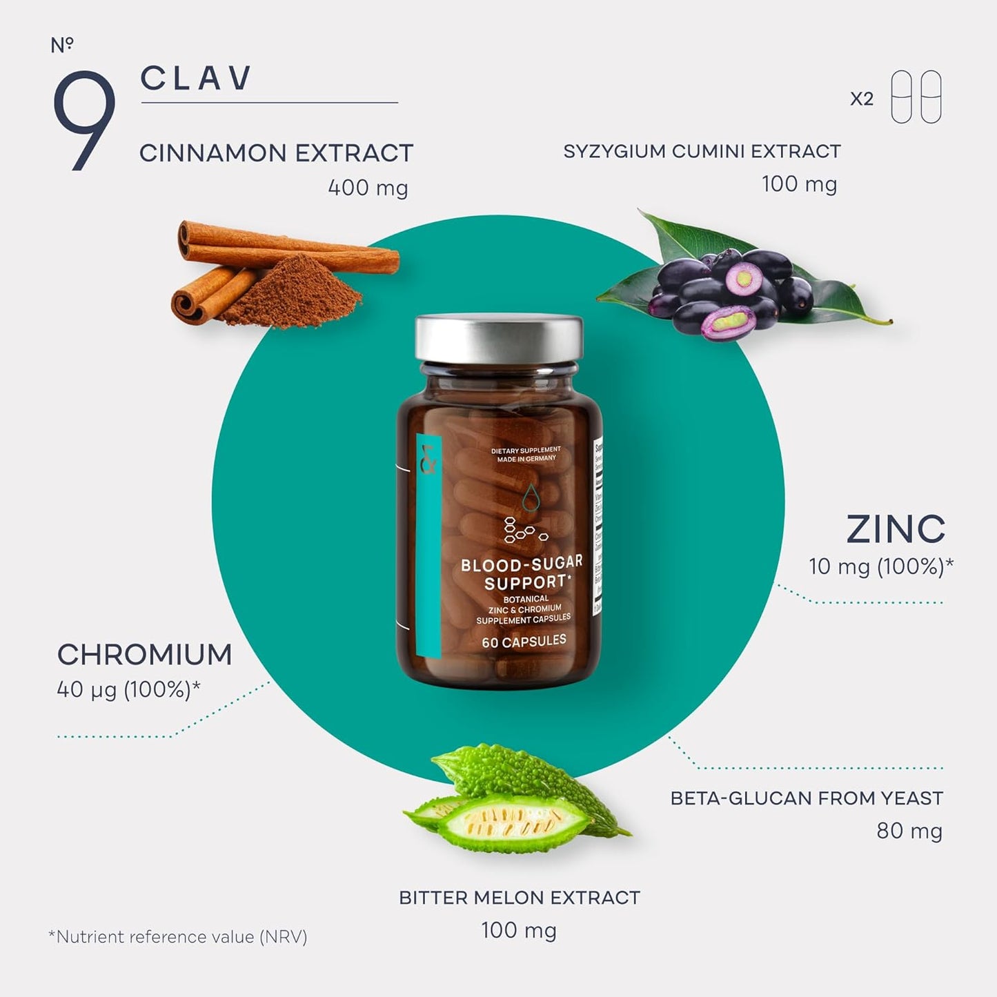 Vegan Cinnamon Extract & Bitter Melon Capsules with Syzygium cumini, Beta Glucan, and Chromium - 60 Count