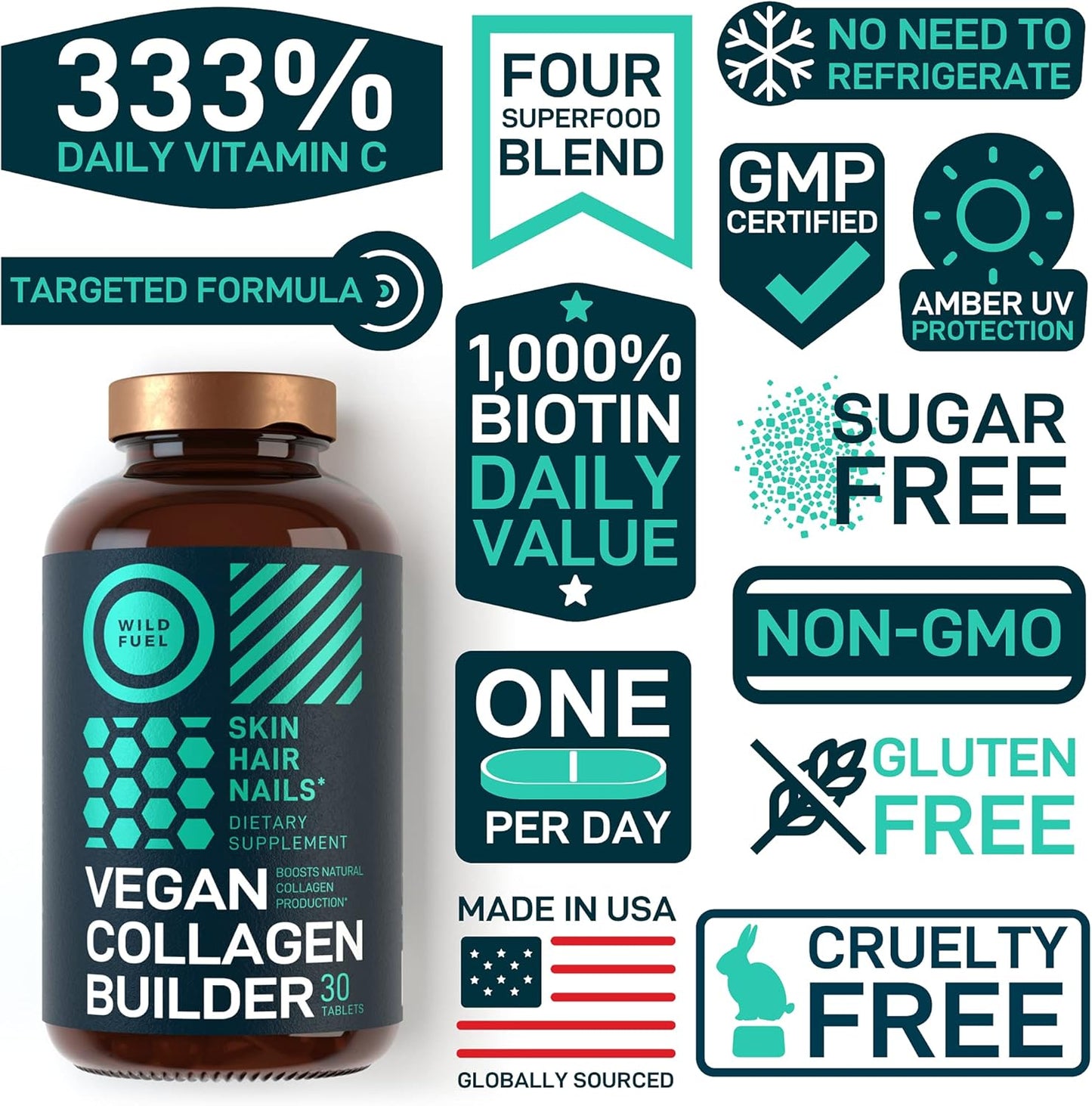 Vegan Collagen Builder with Saffron Extract Bundle for Radiant Skin and Health