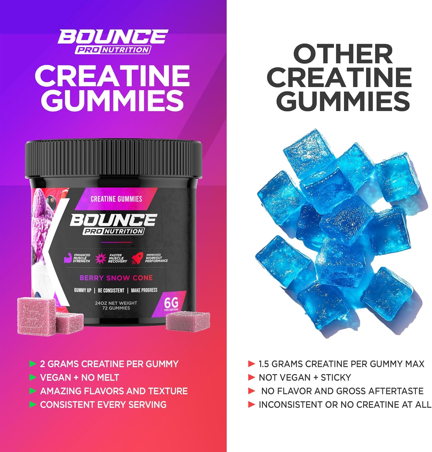 Vegan Creatine Gummies for Men & Women, Low Calorie, Gluten-Free, Non-GMO (72ct, Berry Snow Cone)