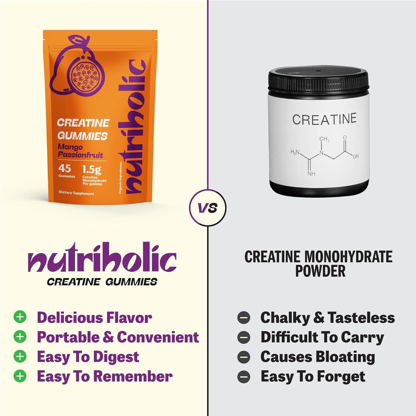 Vegan Creatine Monohydrate Gummies 45ct - Gluten-Free, Non-GMO, Easy to Digest - 1.5g Creatine per Gummy - Mango Passionfruit Flavor for Men and Women