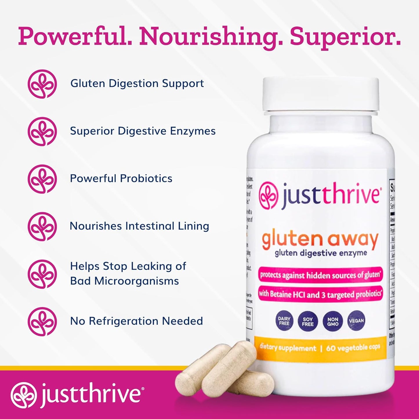 Vegan Digestive Enzymes with Probiotic Support - Just Thrive Gluten Away Supplement, 60 Capsules