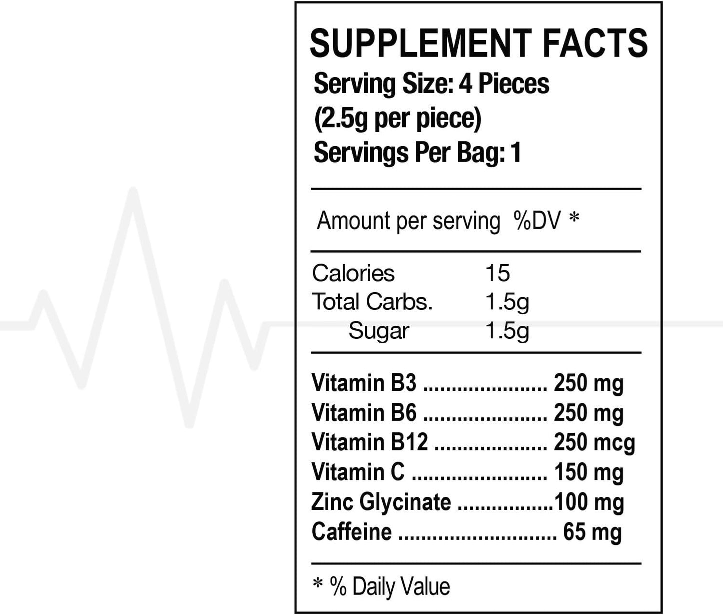 Vegan Energy Gummies with Caffeine & Vitamins | Gluten-Free, Non-GMO Supplement for Focus & Energy | Pack of 12 Individually Wrapped Gummies