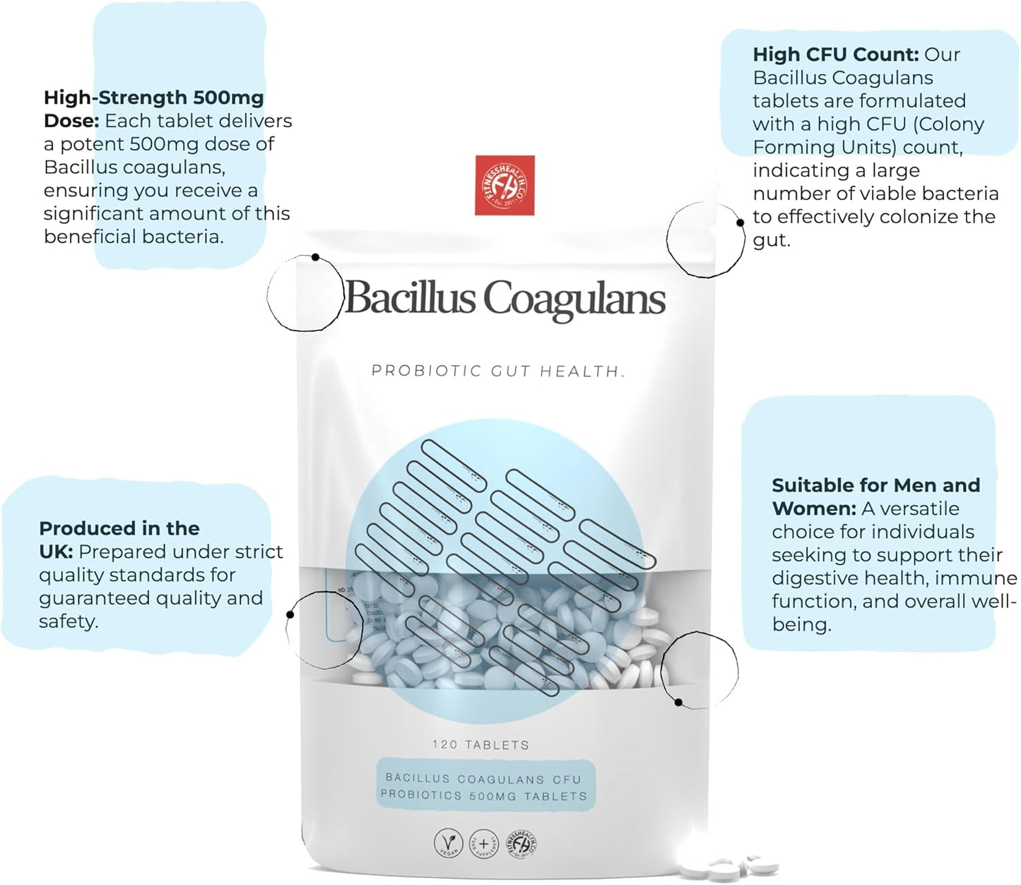 Vegan Fitness Health Bacillus Coagulans CFU Tablets 500MG - Resistant Support Supplement (120 Tablets) for Men & Women