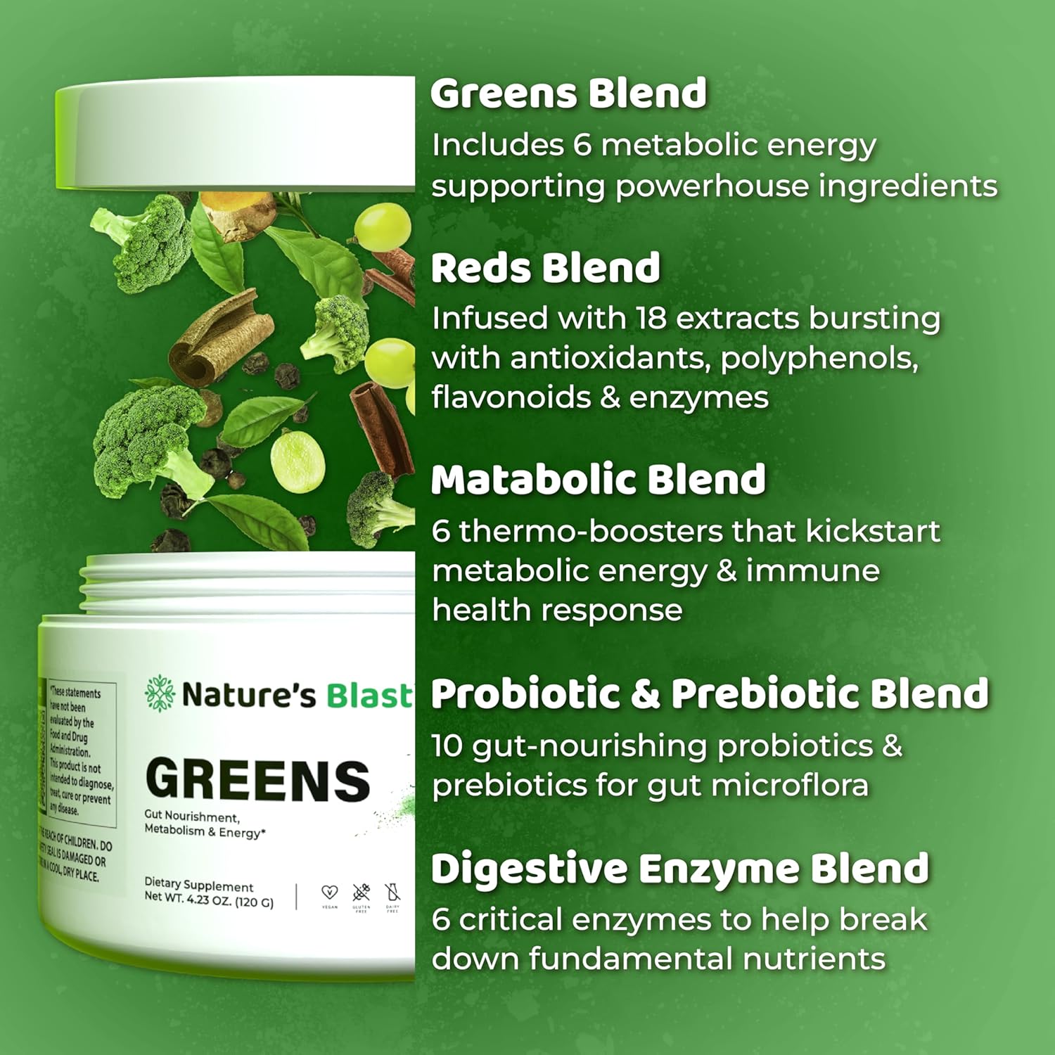 Vegan Greens Superfood Powder with 46 Superfoods, Probiotics & Enzymes - Boost Gut Health, Metabolism & Energy - 30 Servings