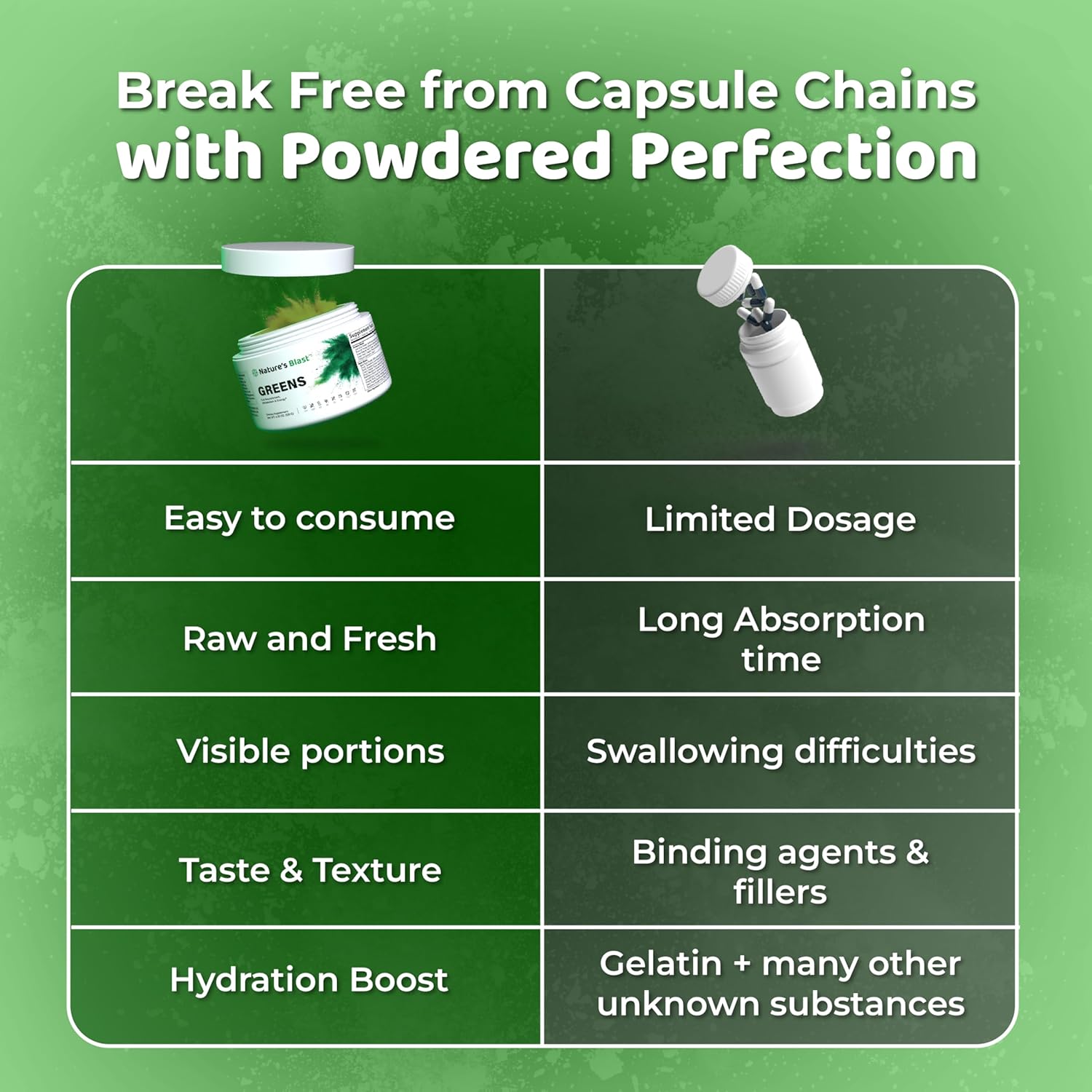 Vegan Greens Superfood Powder with 46 Superfoods, Probiotics & Enzymes - Boost Gut Health, Metabolism & Energy - 30 Servings