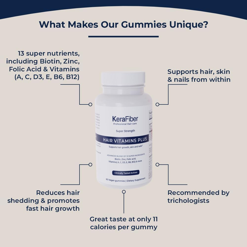 Vegan Hair Vitamins with Biotin, Zinc, and Vitamins for Hair Growth, Skin & Nails - 60 Gummies