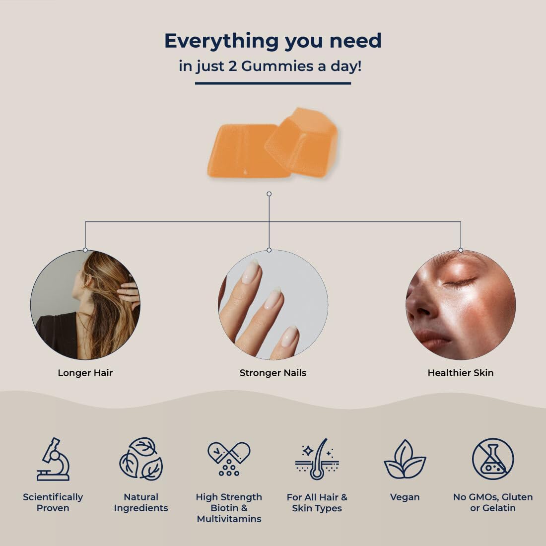 Vegan Hair Vitamins with Biotin, Zinc, and Vitamins for Hair Growth, Skin & Nails - 60 Gummies