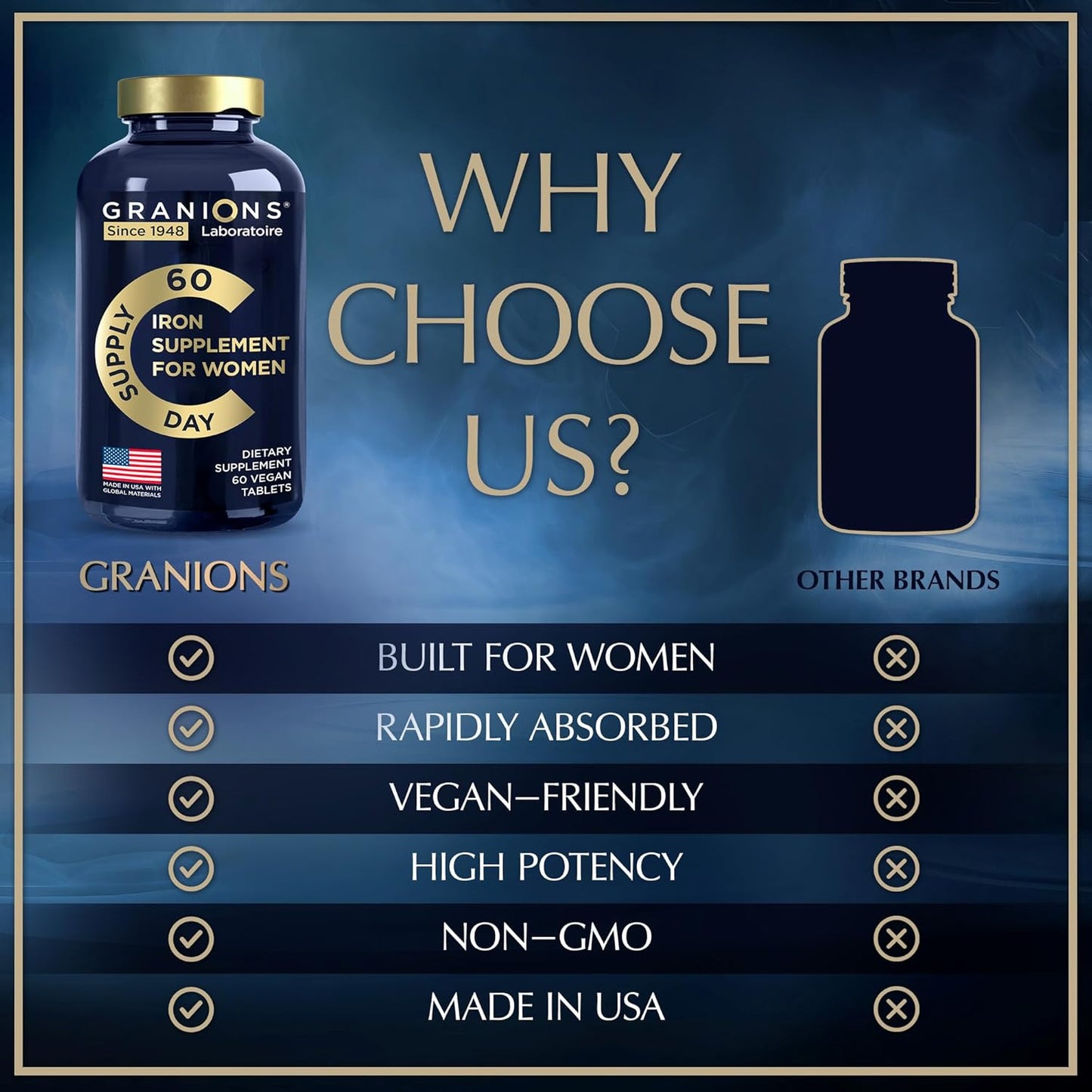 Vegan Iron Supplements for Women - High Daily Iron Supplement for Pregnancy and Anemia - Prenatal Vitamins with Folic Acid - 60 Tablets