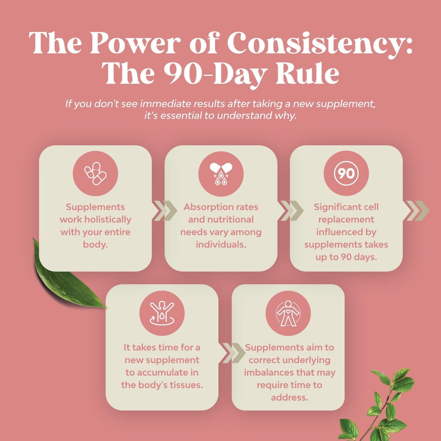 Vegan Keto Apple Cider Vinegar Gummies - Extra Strength for Cleanse and Detox - Sugar-Free and Delicious - Non GMO - 4 Month Supply