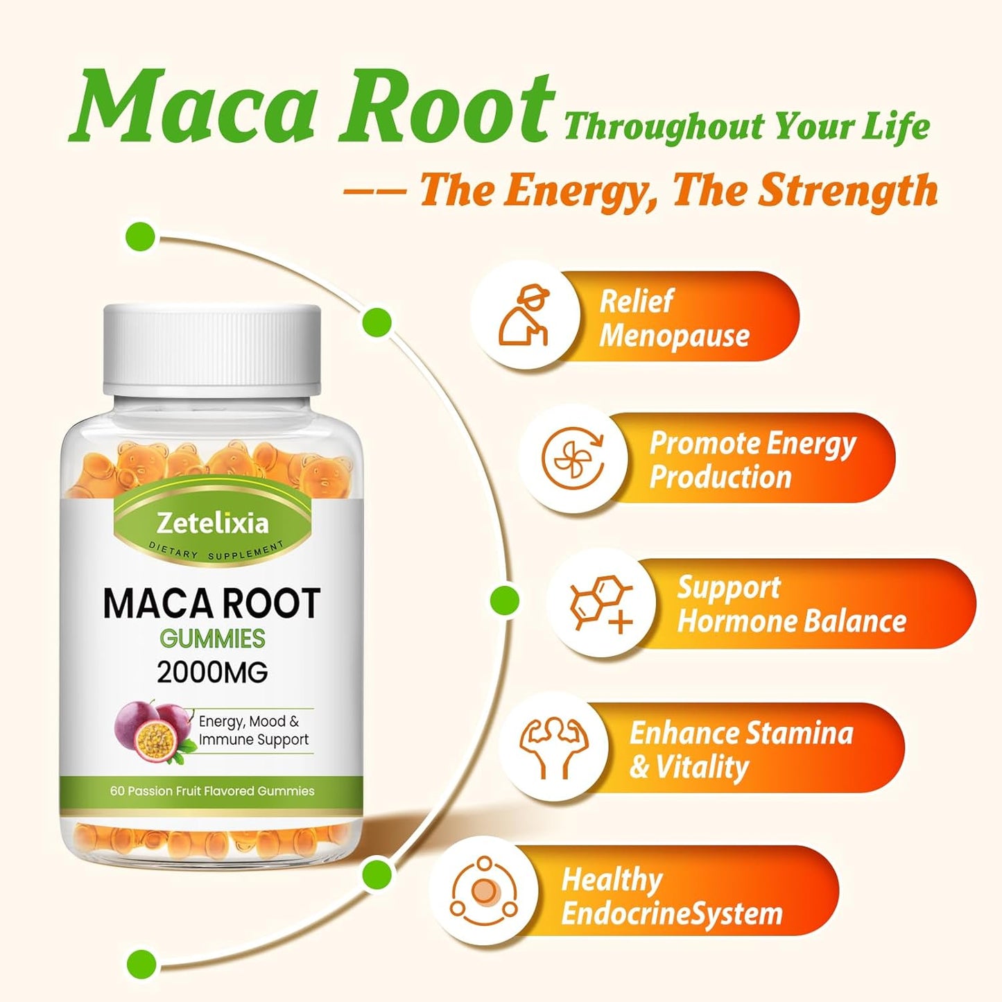 Vegan Maca Root Gummies for Women and Men with Yellow, Red, and Black Maca - Superior Absorption, Passion Fruit Flavor, 120 Gummies