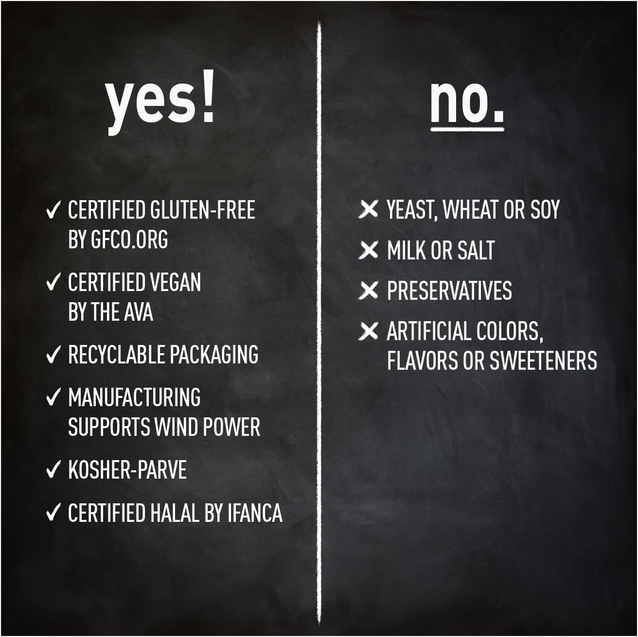 Vegan Methyl B-12 3000 mcg Lozenges for Energy Support - 120 Count