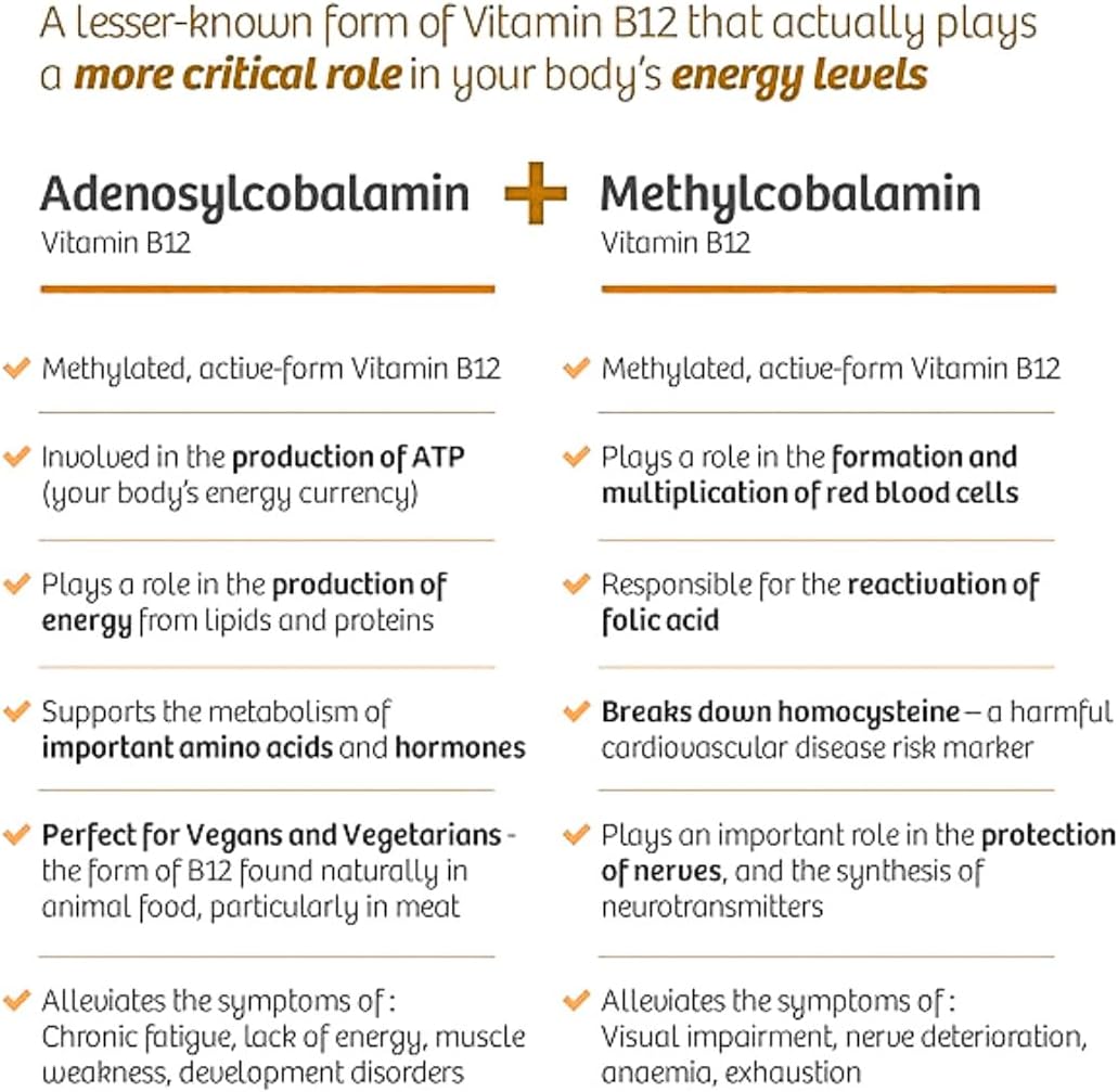 Vegan Methylcobalamin B12 Liquid Drops - 5000mcg for Energy & Metabolism - Fast-Absorbing Sublingual Vitamin - Non-GMO - 2 Oz