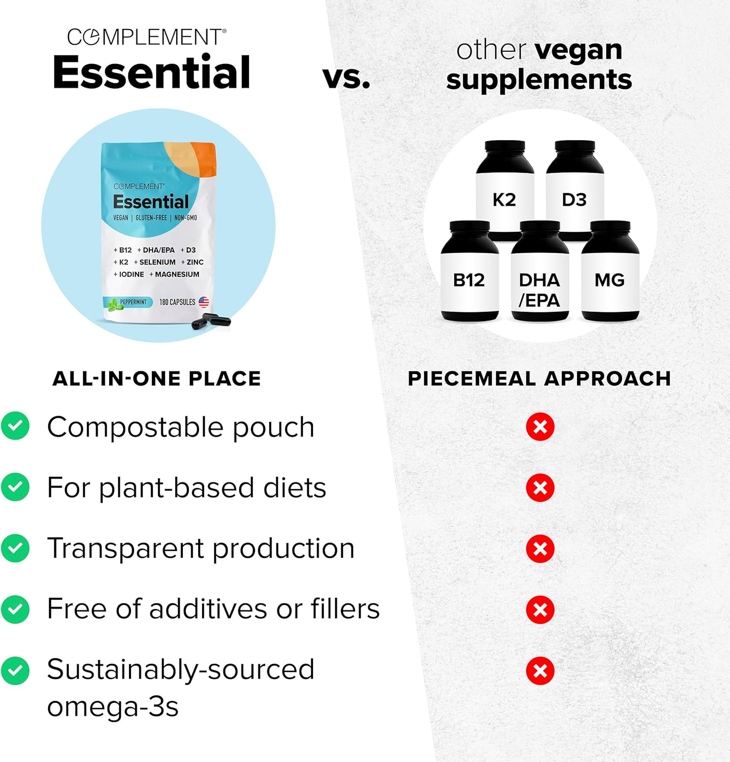 Vegan Multivitamin Bundle with Triple B12 Spray for Essential Nutrition