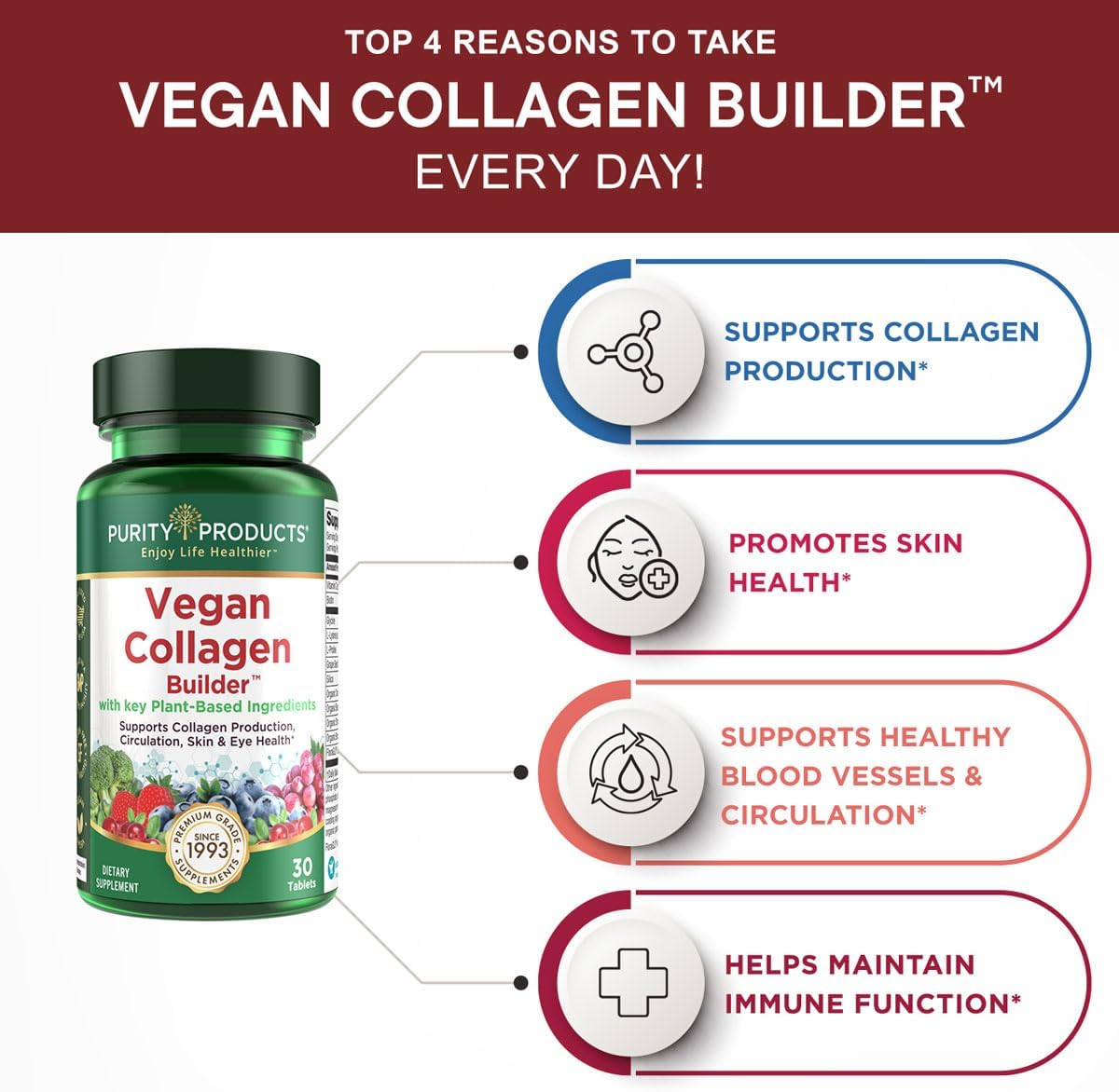 Vegan Omega 3-6-9 Bundle with Collagen Builder - Plant-Based Essential Fatty Acids + Key Ingredients for Vegan Collagen Production (180 ct)