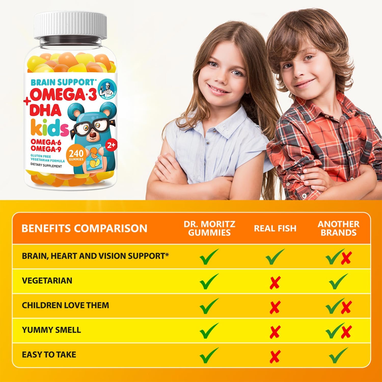 Vegan Omega-3 Gummies for Kids & Toddlers (240 Count) - Brain & Heart Health, No Fish Oil, Gluten-Free - Dr. Moritz