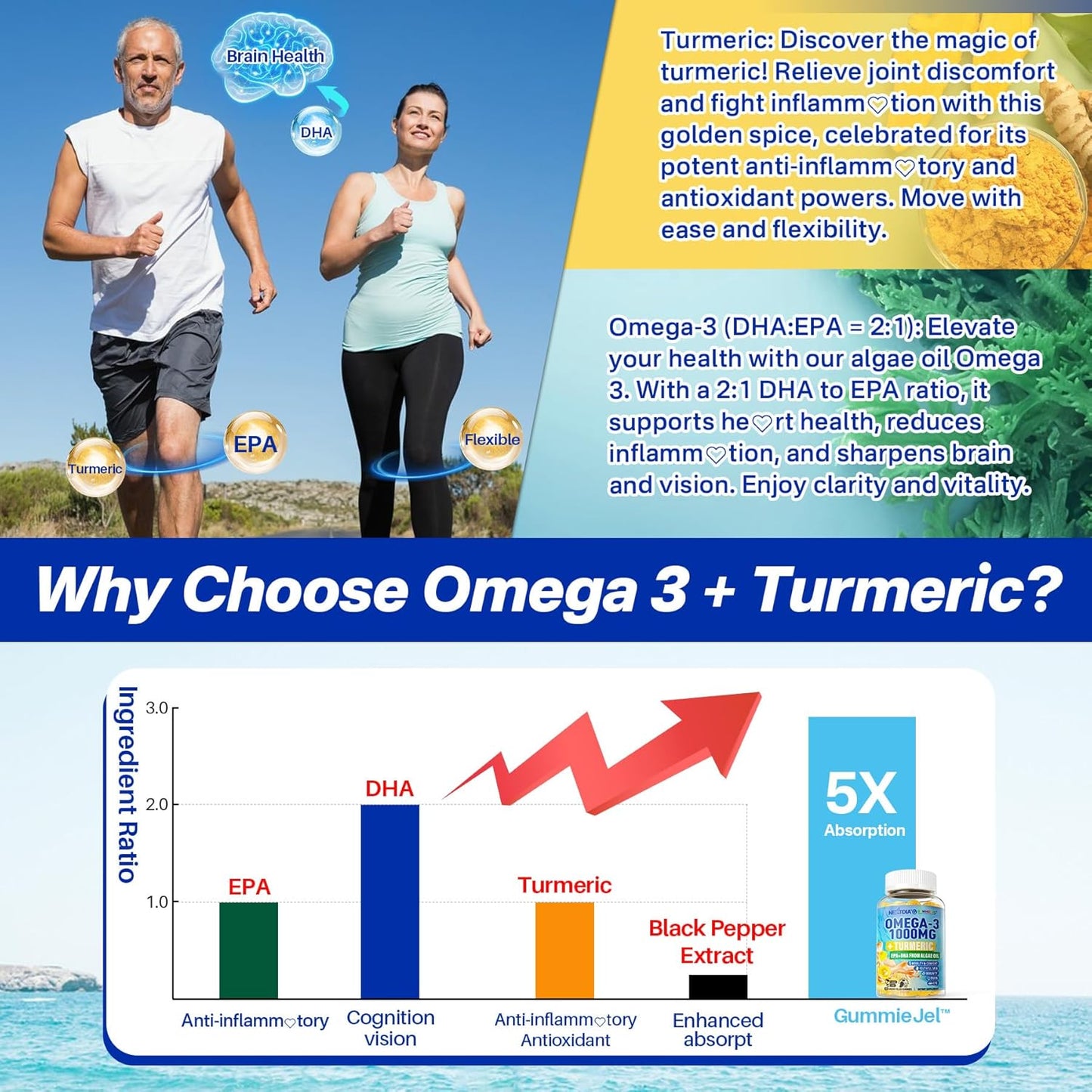 Vegan Omega-3 Gummies with Turmeric - Algae DHA 600mg & EPA 300mg - Vitamins A, C, E, Zinc & MSM - Sugar Free - 120 Count