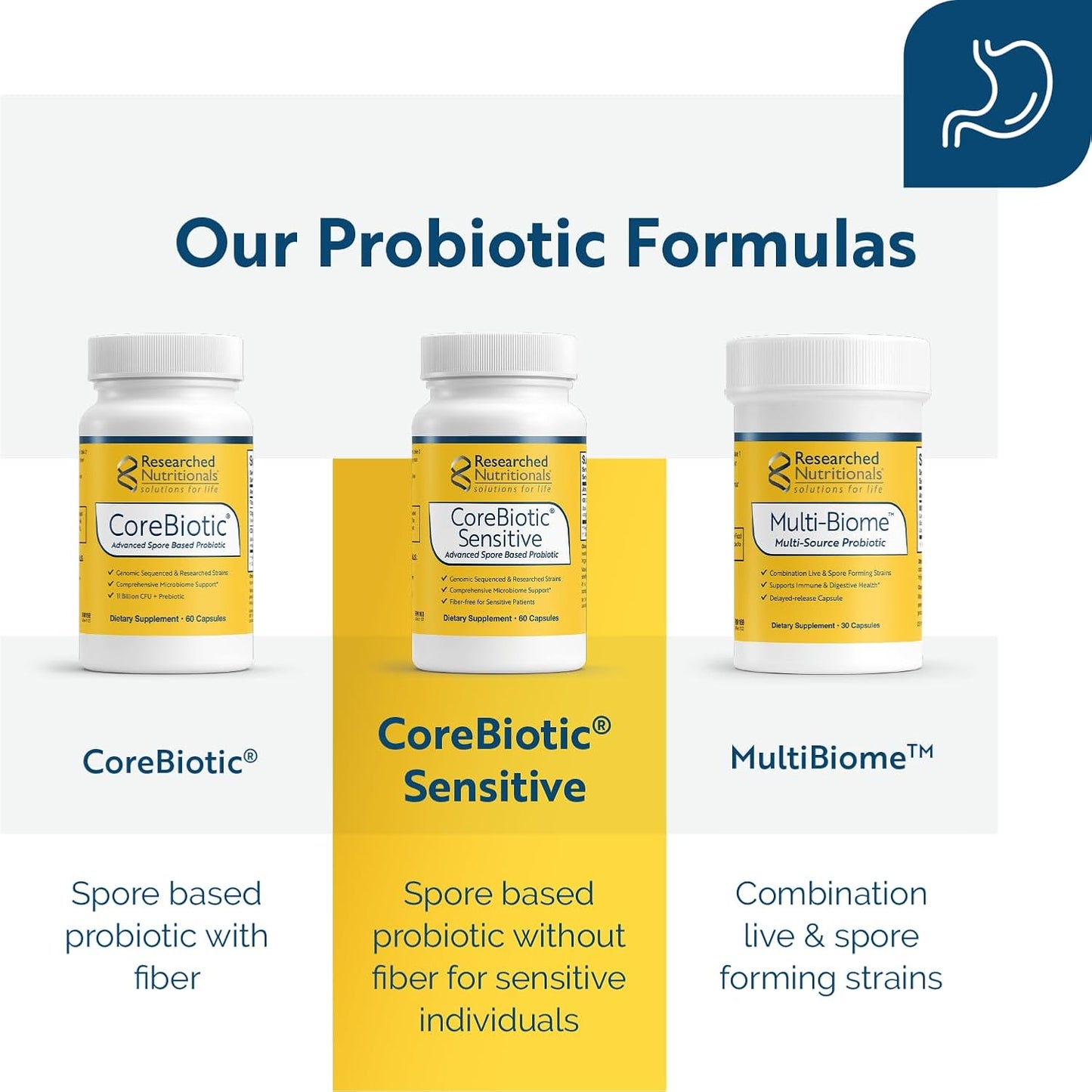 Vegan Probiotic Supplement for Low FODMAP Diet - Supports Gut Health & Microbiome - Researched Strains - 60 Capsules