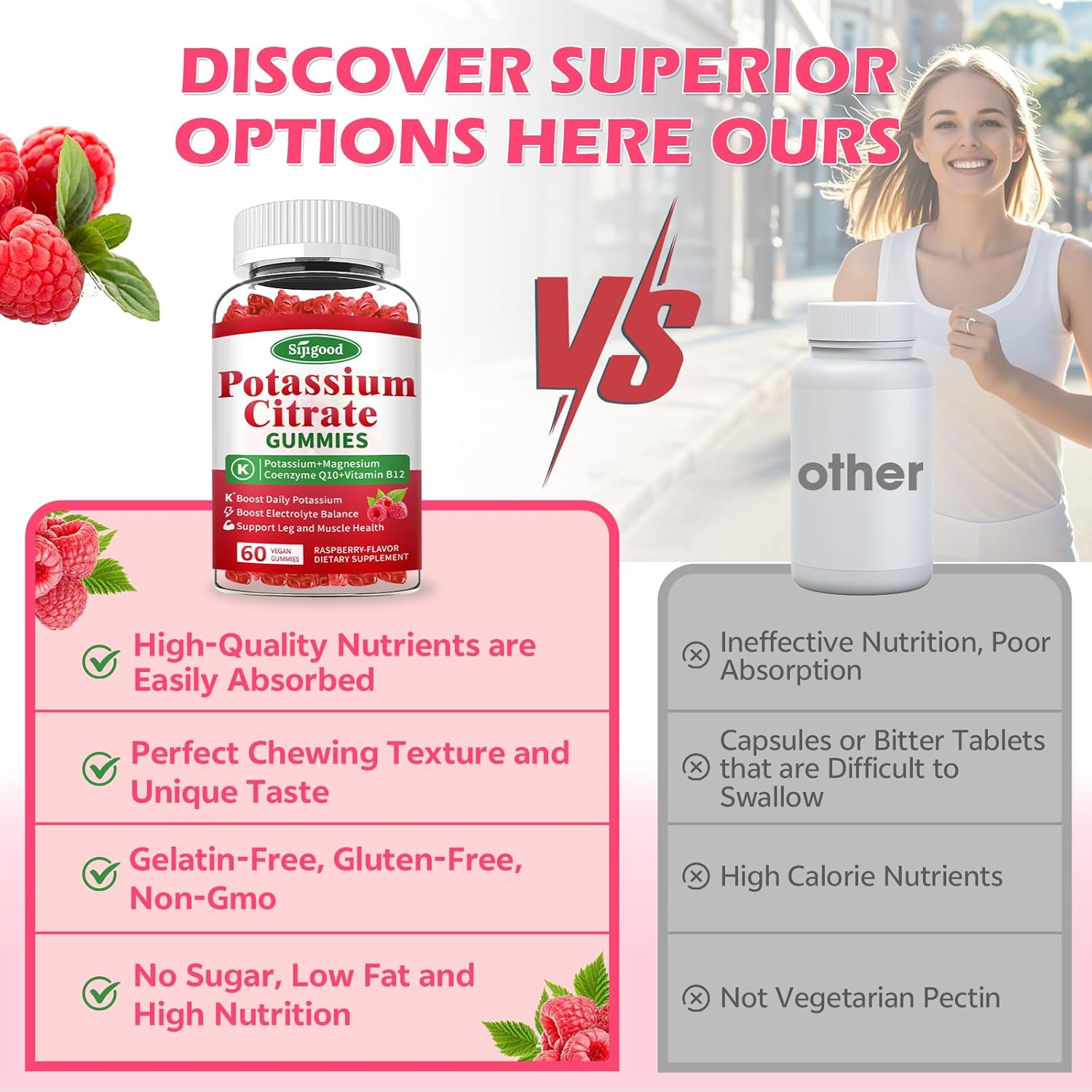 Vegan Raspberry Potassium Citrate Gummies for Muscle Health & Electrolyte Balance - 2 Pack, 120 Count