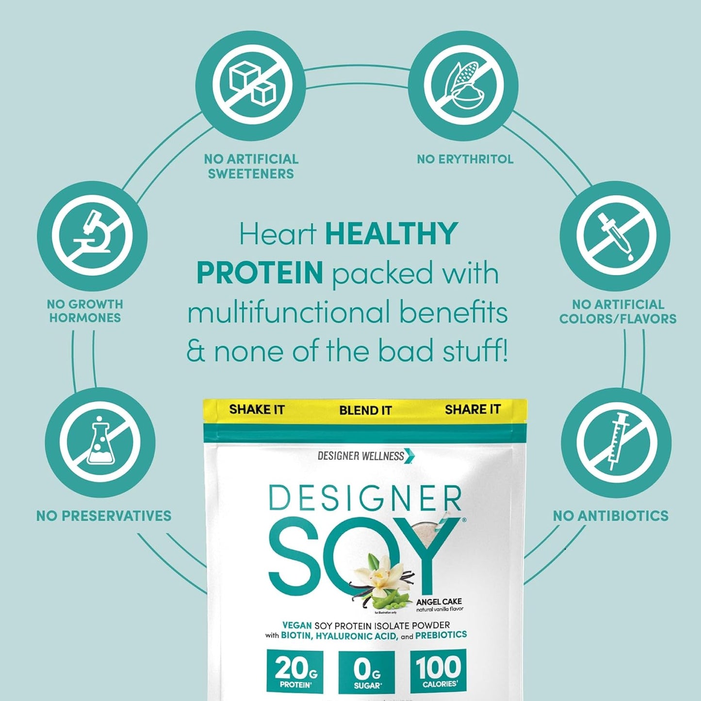 Vegan Soy Isolate Protein Powder with Biotin, Hyaluronic Acid, Prebiotics - Angel Cake Vanilla, 1.87 lb