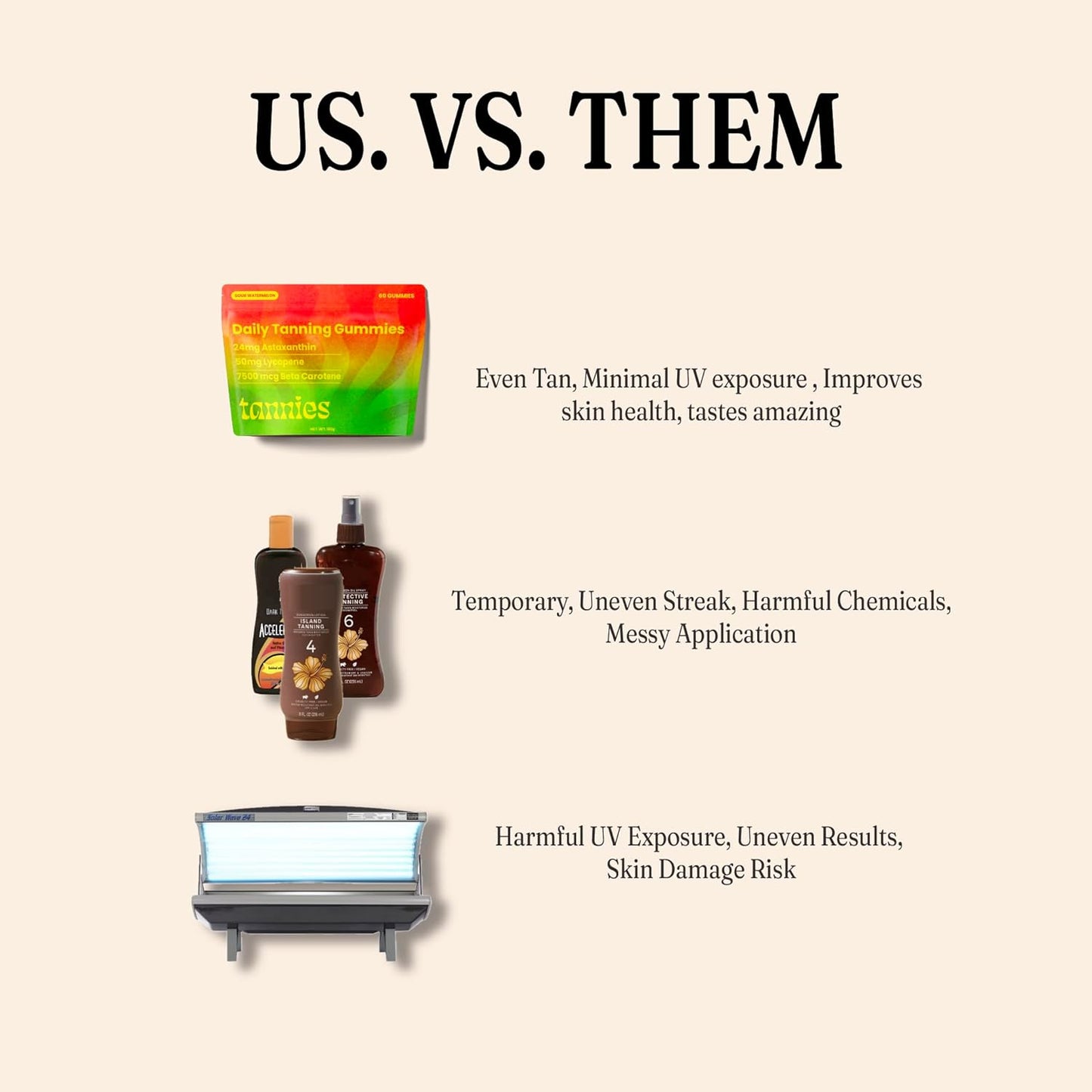 Vegan Tanning Gummies with Astaxanthin, Lycopene, Beta Carotene | Boost Melanin for Radiant Skin | Non-GMO Supplement for Skin Health & Glow | 30-Day Supply