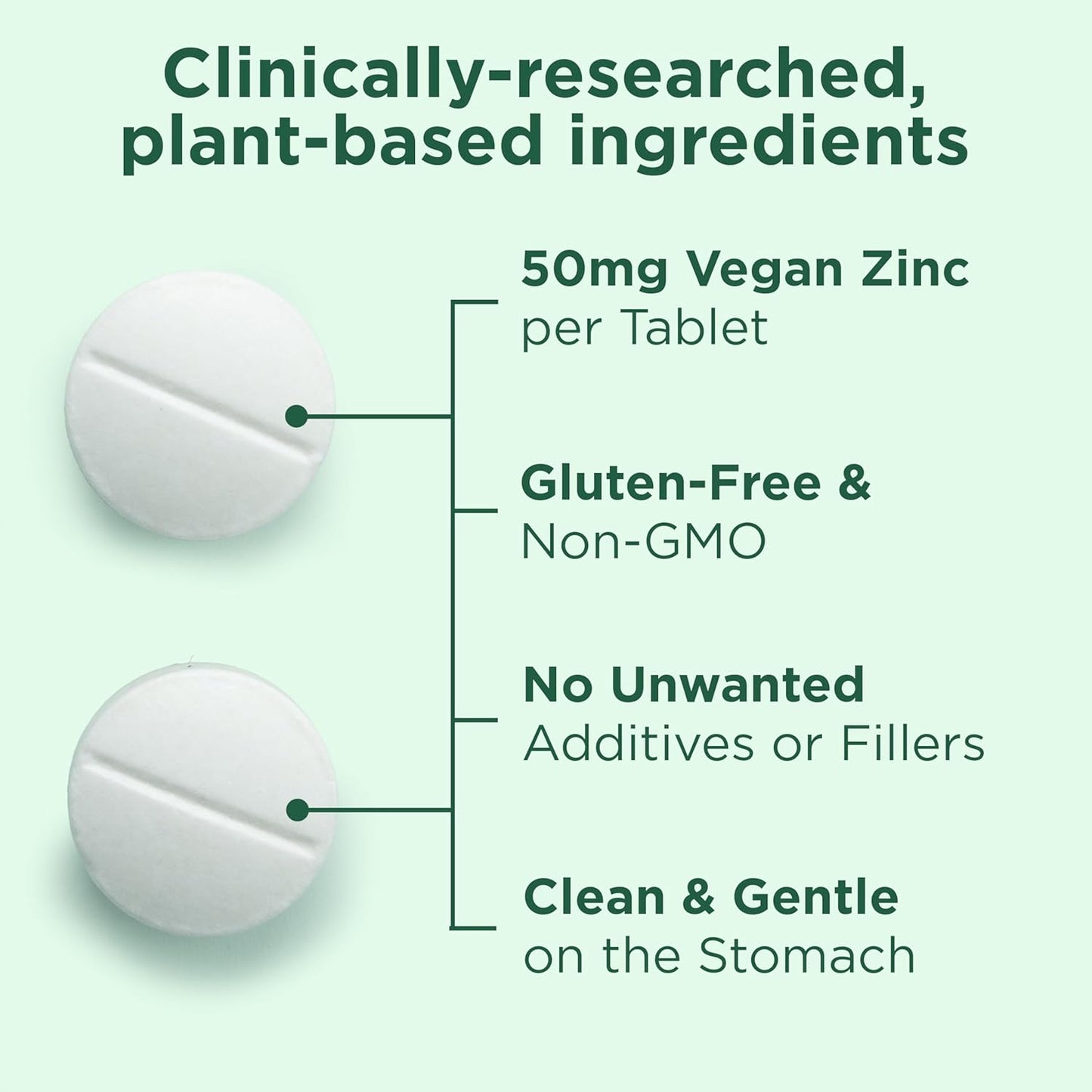 Vegan Zinc Supplements 50mg for Immune Support, Cold and Flu Relief, Clear Skin, Hormone Balance - 100 Tablets - BoostGo Australia