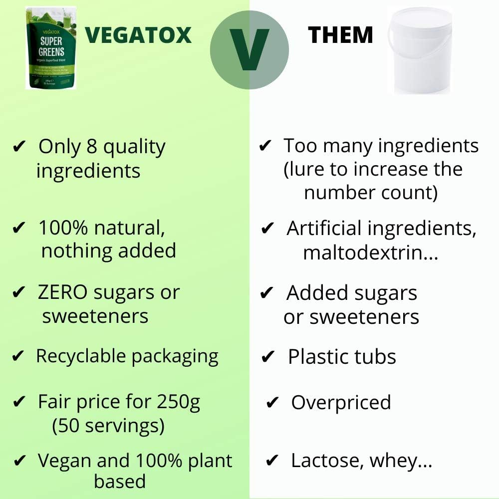 Vegatox Super Greens Powder 250g | Natural Vegan Green Superfood for Immunity Support, Energy Boost & Detox | Alkaline Formula with 50 Servings
