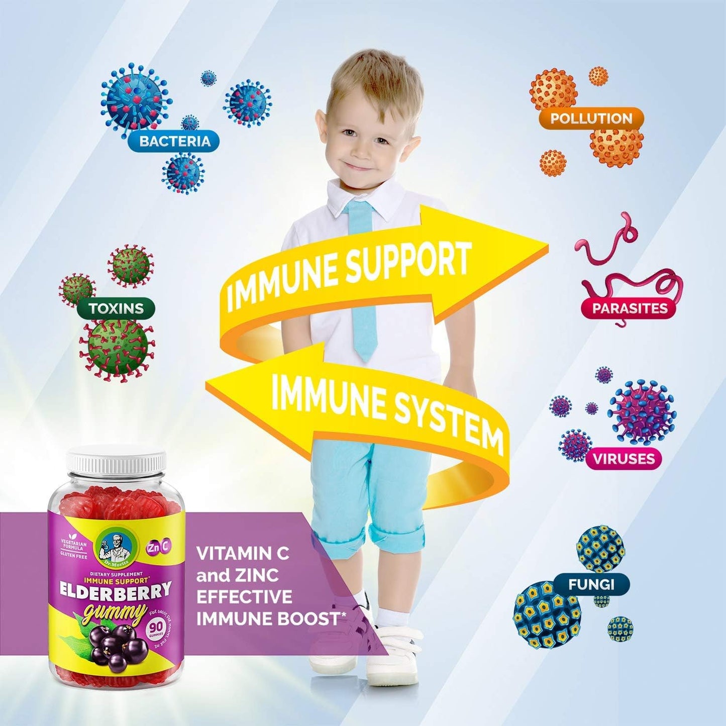 Vegetarian Elderberry Multivitamin Gummies for Kids & Adults - Immune Support + 14 Essential Vitamins - Dr. Moritz - BoostGo Australia