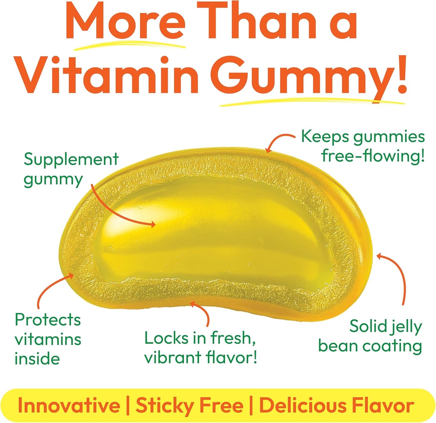Vegetarian Fiber Gummy Jelly Beans for Kids, 120 Fiber Supplements for Digestive Health