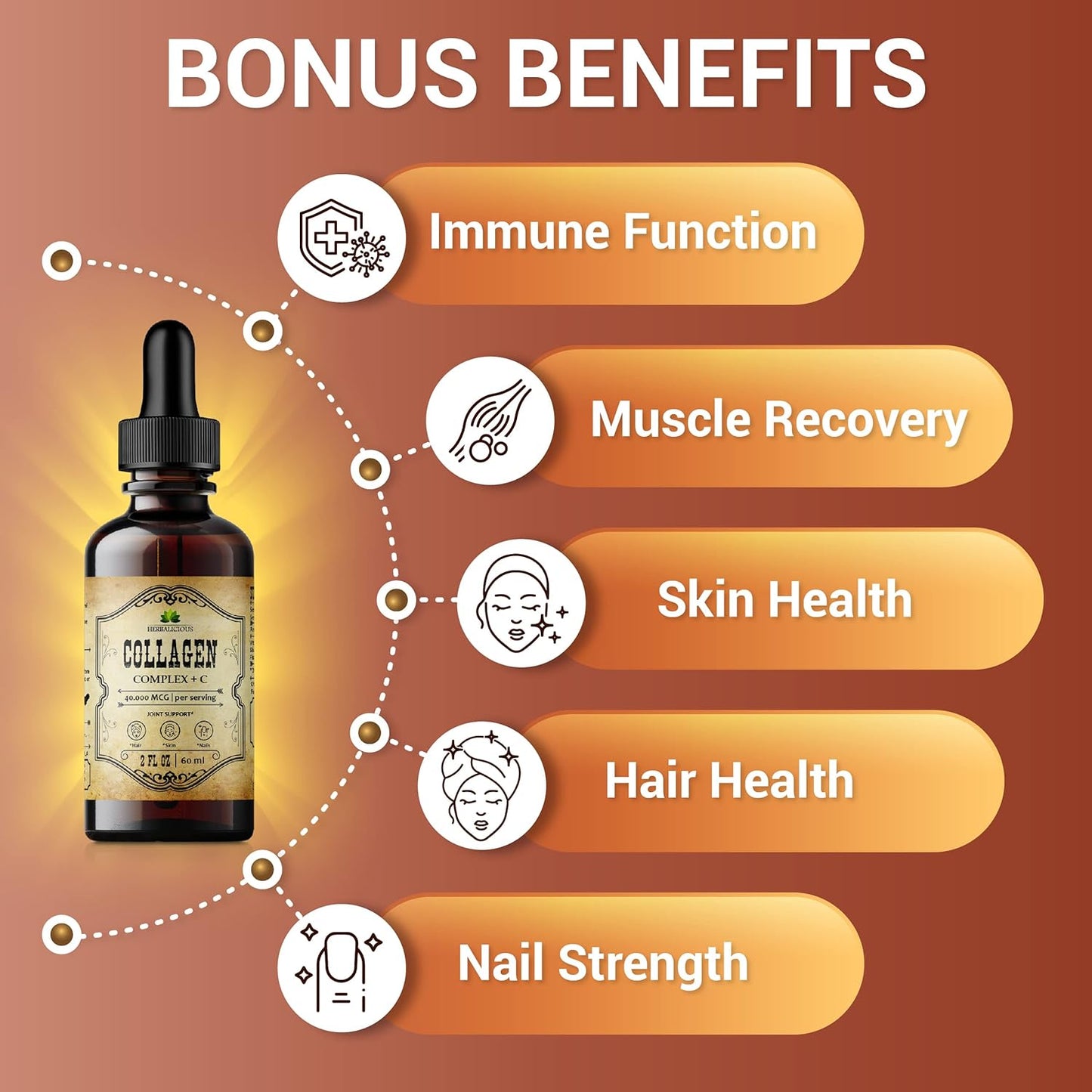 Vegetarian Liquid Collagen Supplement with Marine Cartilage and Vitamin C for Joint, Hair, Skin, and Nail Health - 2 fl. oz