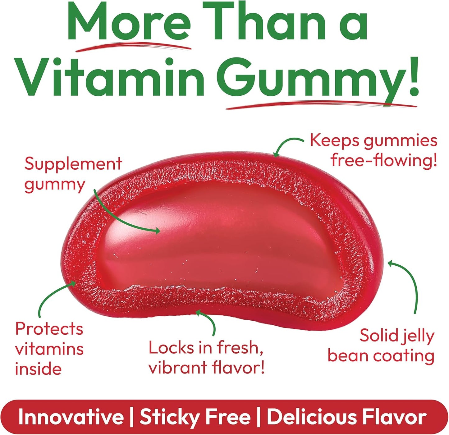 Vegetarian Probiotic Jelly Beans for Digestive Health - 120 Strawberry Blast Gummies for Men and Women, Kosher & Nutritional
