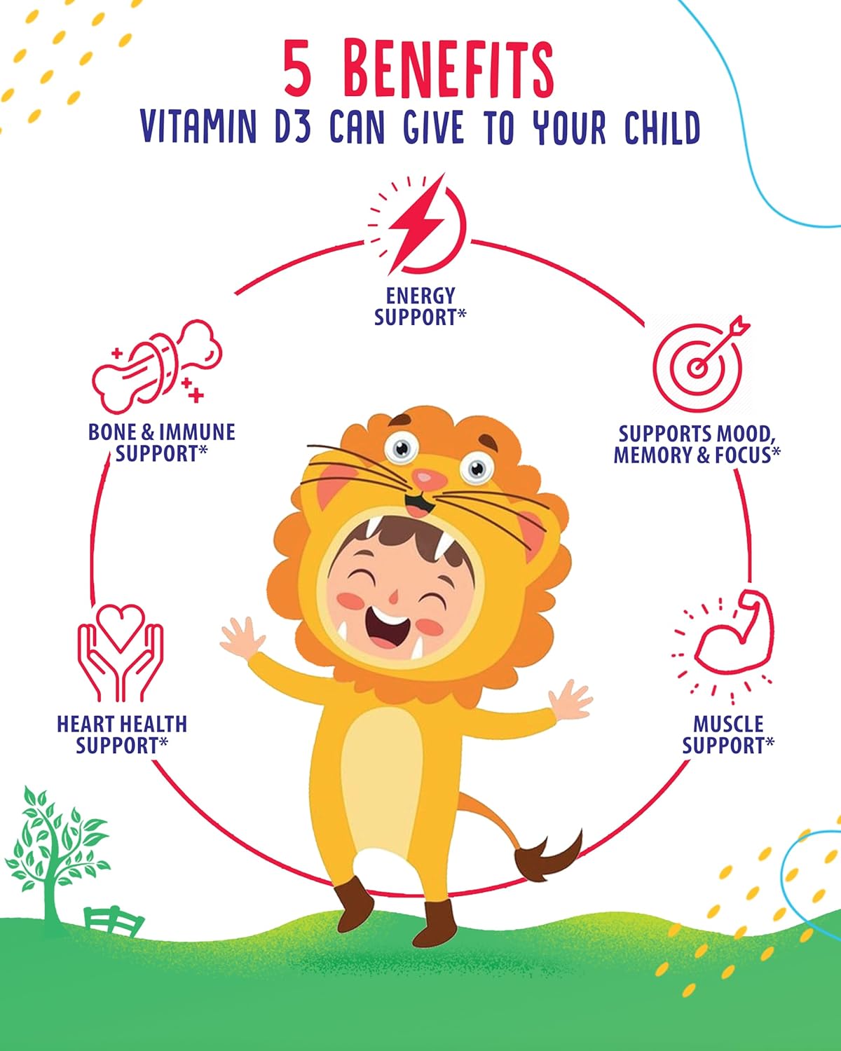 Vegetarian Vitamin D3 Gummies for Kids & Adults - Immune Support Chews with Natural Flavor - Gelatin-Free Immune Support Supplements
