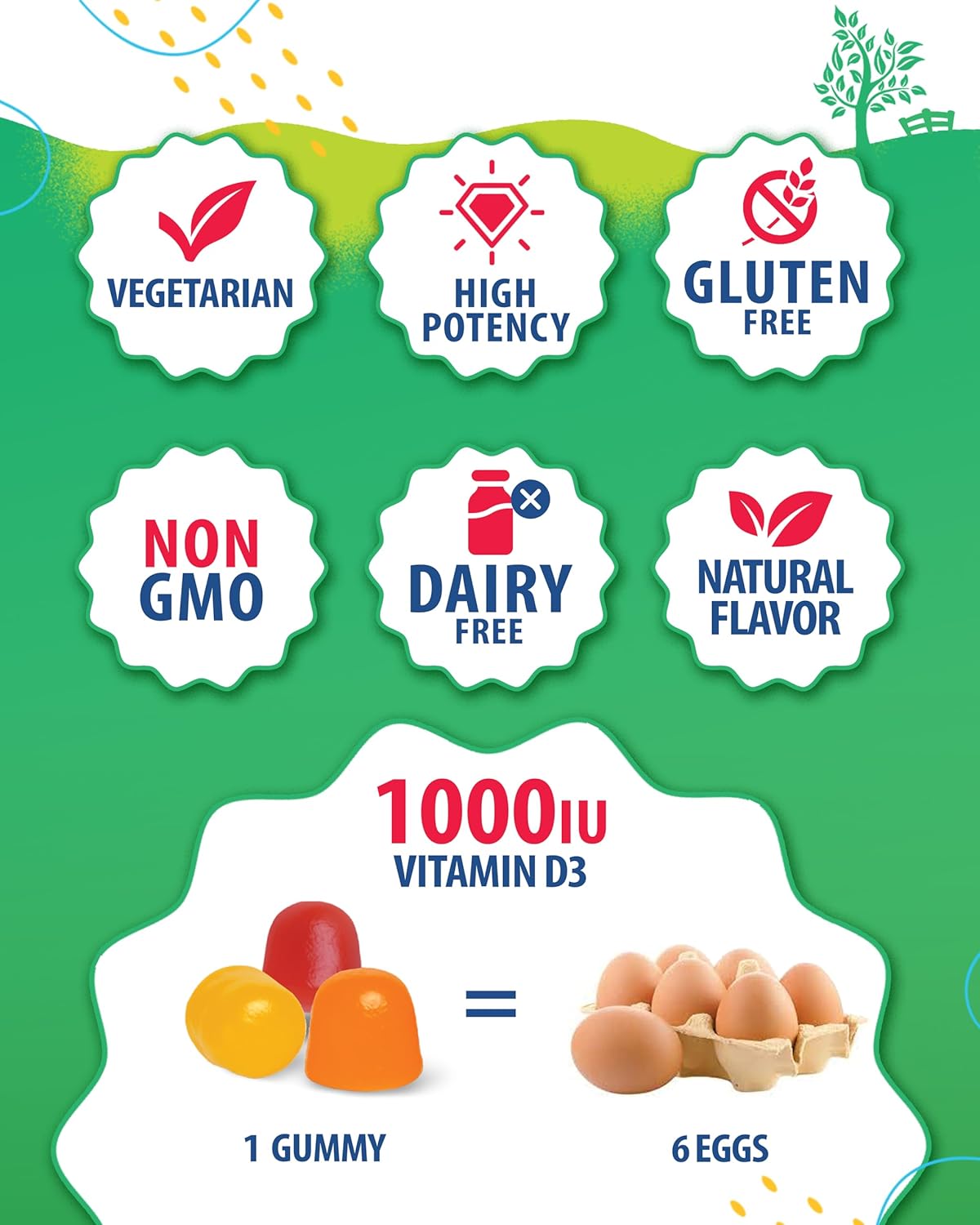 Vegetarian Vitamin D3 Gummies for Kids & Adults - Immune Support Chews with Natural Flavor - Gelatin-Free Immune Support Supplements
