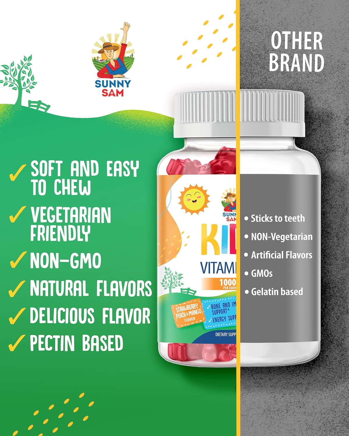 Vegetarian Vitamin D3 Gummies for Kids & Adults - Immune Support Chews with Natural Flavor - Gelatin-Free Immune Support Supplements