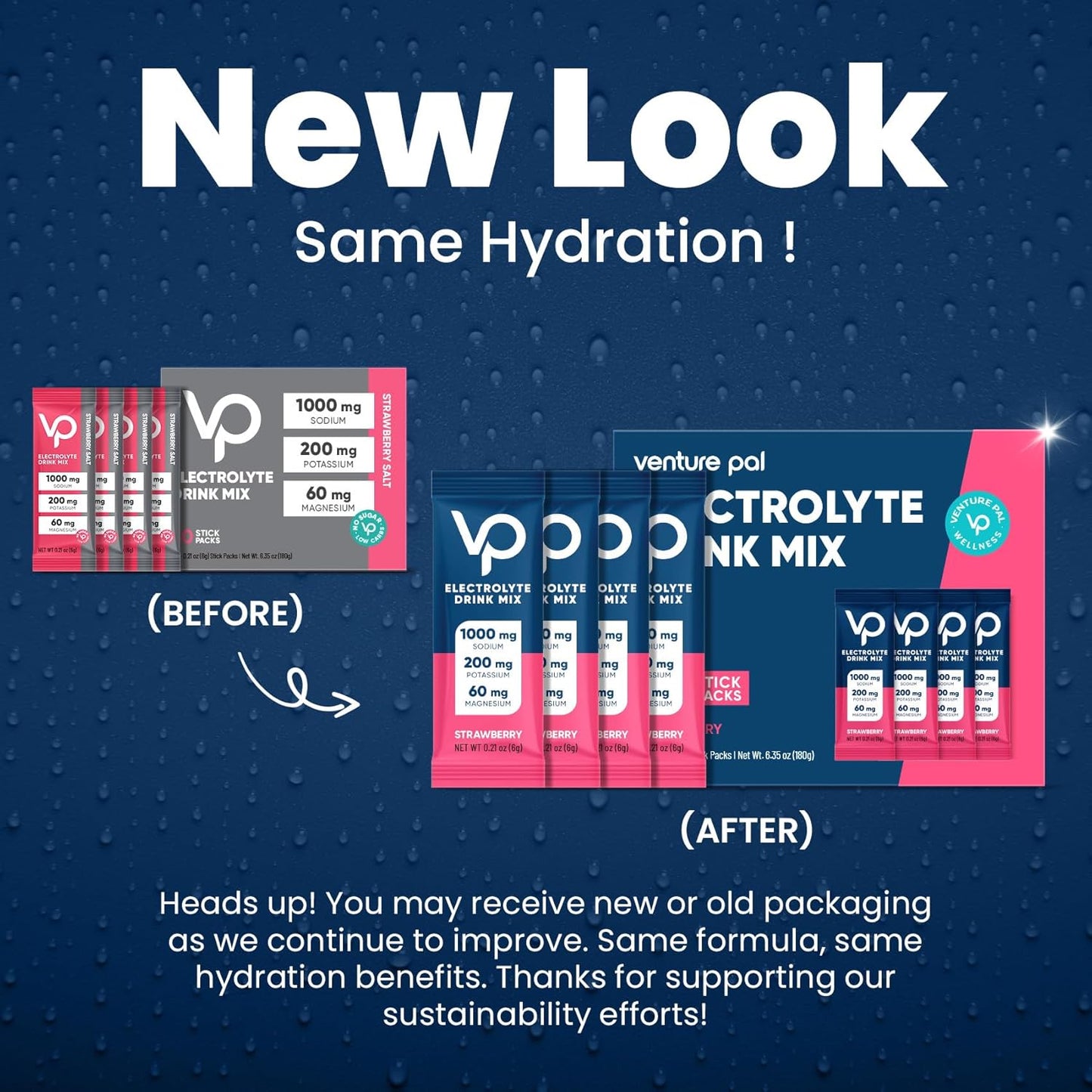 Venture Pal Electrolyte Powder Packets - High Sodium, Sugar Free Hydration Mix with Potassium & Magnesium | Zero Calorie, Vegan, Keto & Paleo Friendly | 30 Sticks
