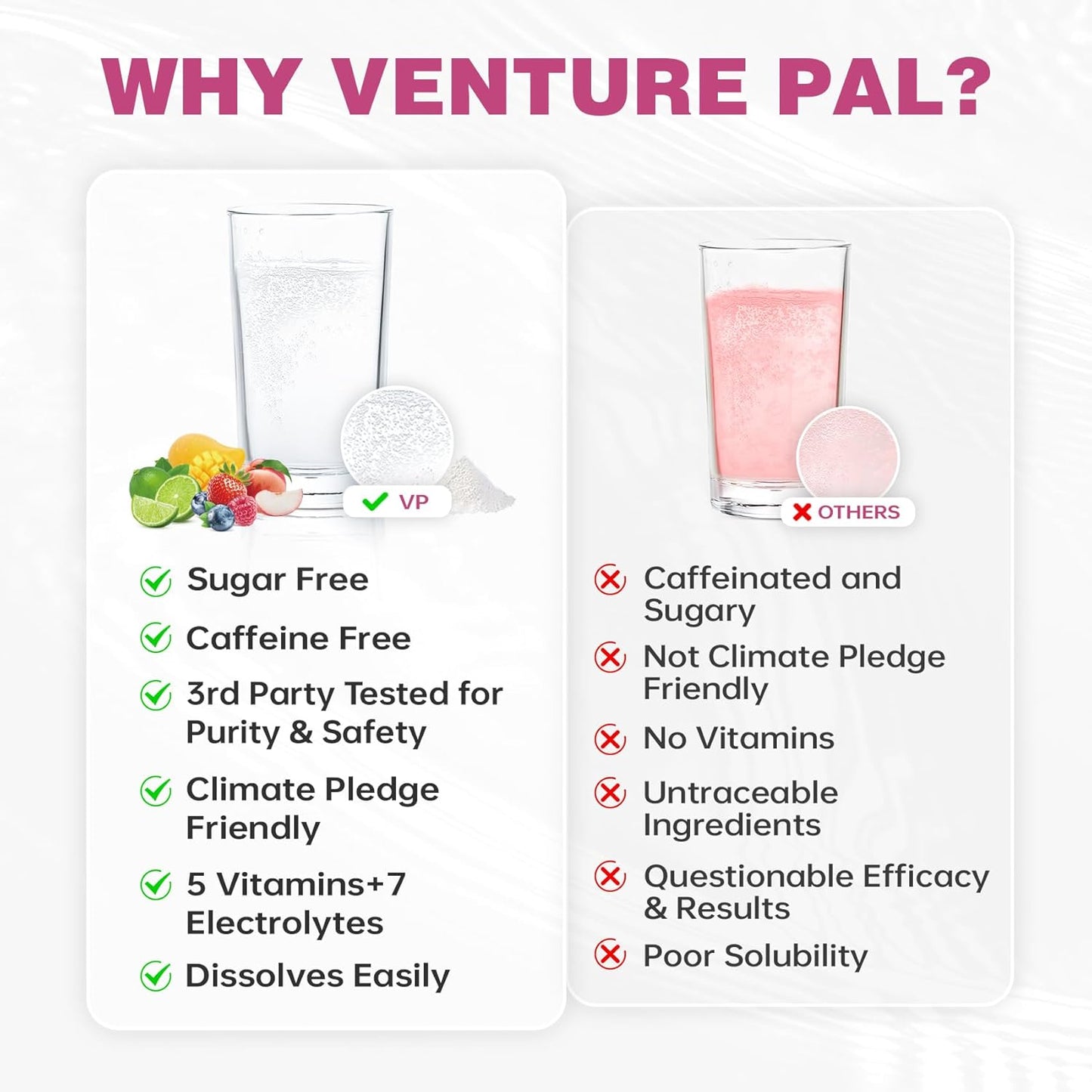Venture Pal Electrolyte Powder Packets - Sugar Free Hydration Mix with Vitamins & Electrolytes | Keto Friendly & Non-GMO | Certified Vegan - 16 Sticks - BoostGo Australia