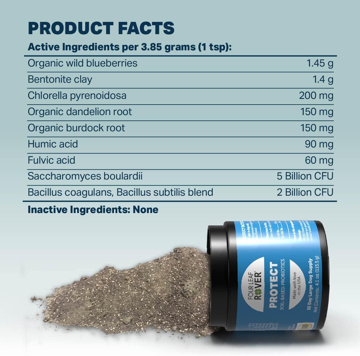 Veterinarian Formulated Probiotics for Dogs with Natural Prebiotics and Antioxidants - Supports Gut Health and Detoxification - 60 Day Supply for Large Dogs