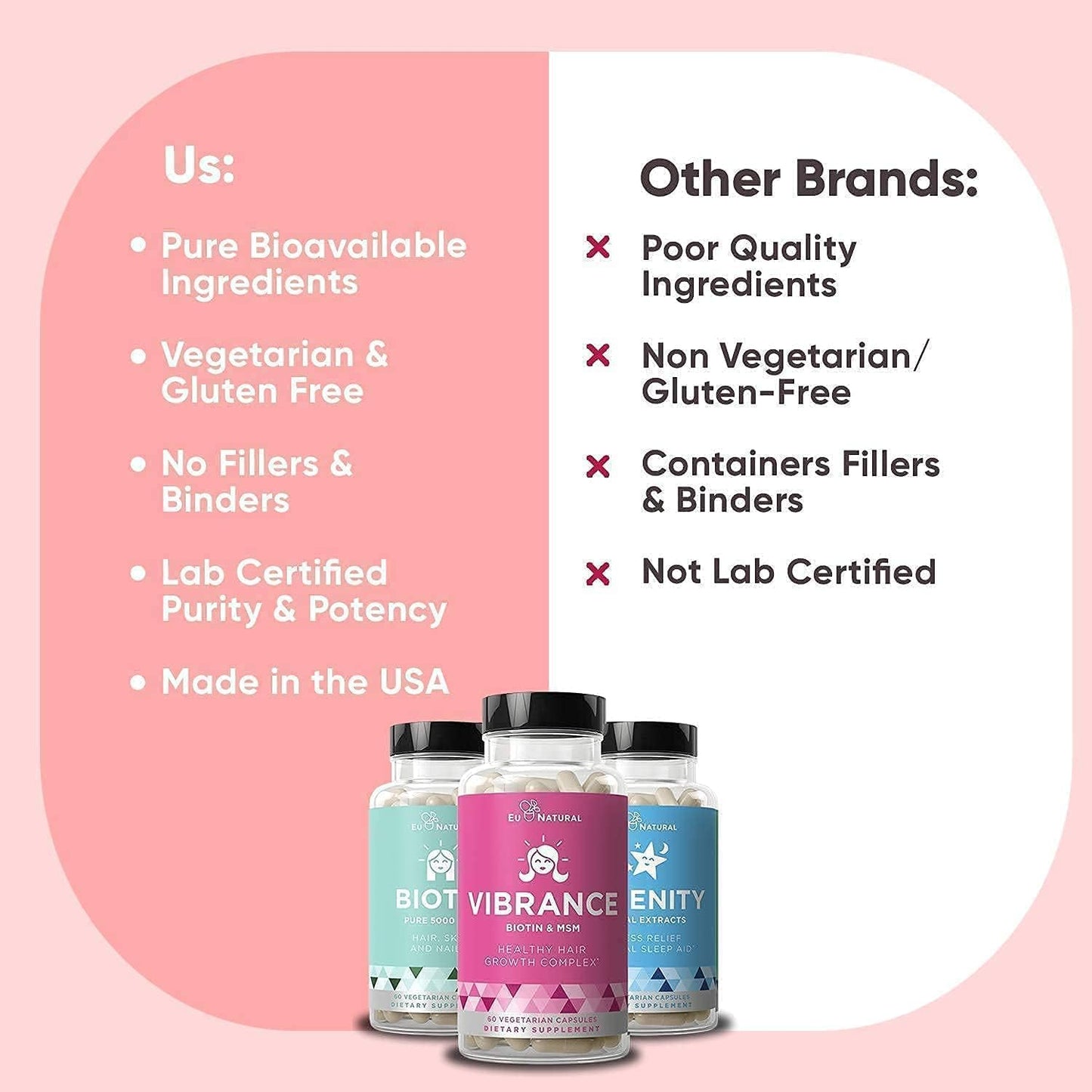 Vibrance Bundle with Biotin & Serenity for Healthier Hair Growth, Stronger Nails, Glowing Skin - Eu Natural Beauty Bundle