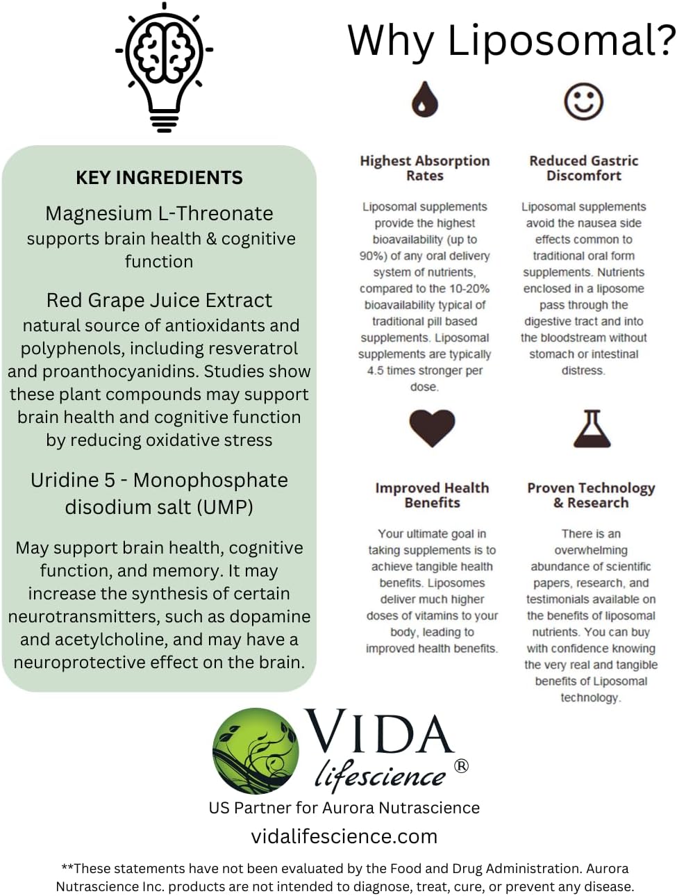 Vida Lifescience Aurora Nutrascience Ultra-Liposomal Magnesium L-Threonate for Cognitive Support, 10 fl oz - BoostGo Australia