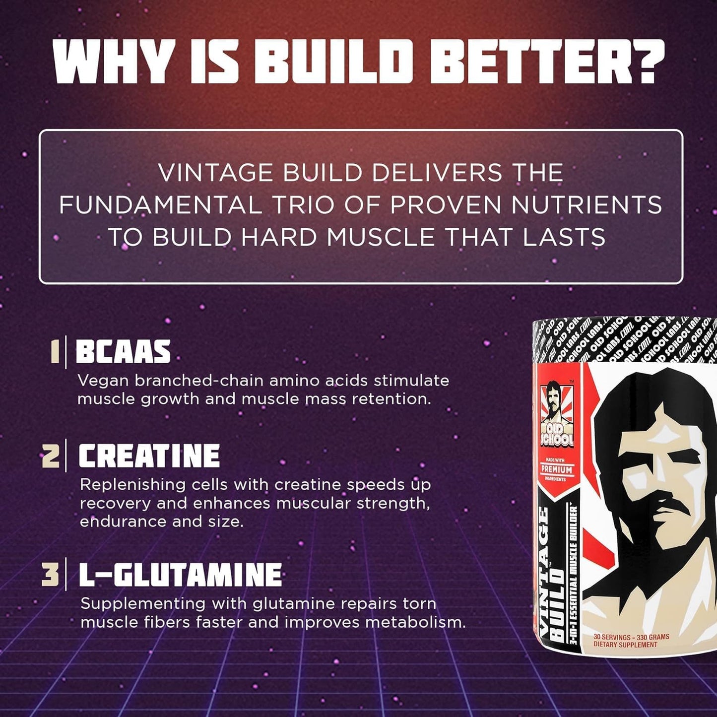 Vintage Build Post-Workout Recovery & Muscle Building Powder - 30 Servings, Unflavored - BoostGo Australia