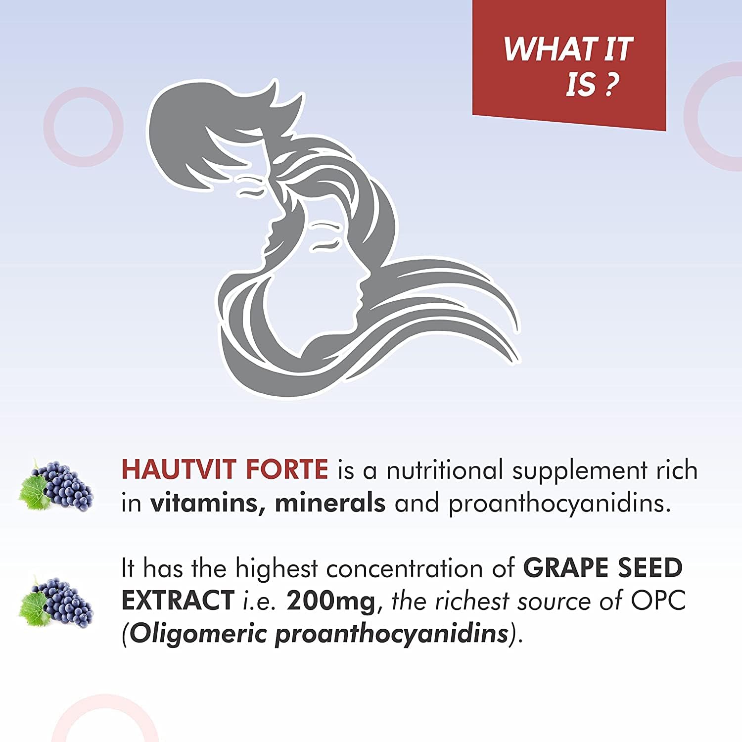 Vishopy Forte Immunity Booster with Biotin, Iron, and Zinc for Hair Growth, Skin Health, and Nail Strength - 30 Tablets