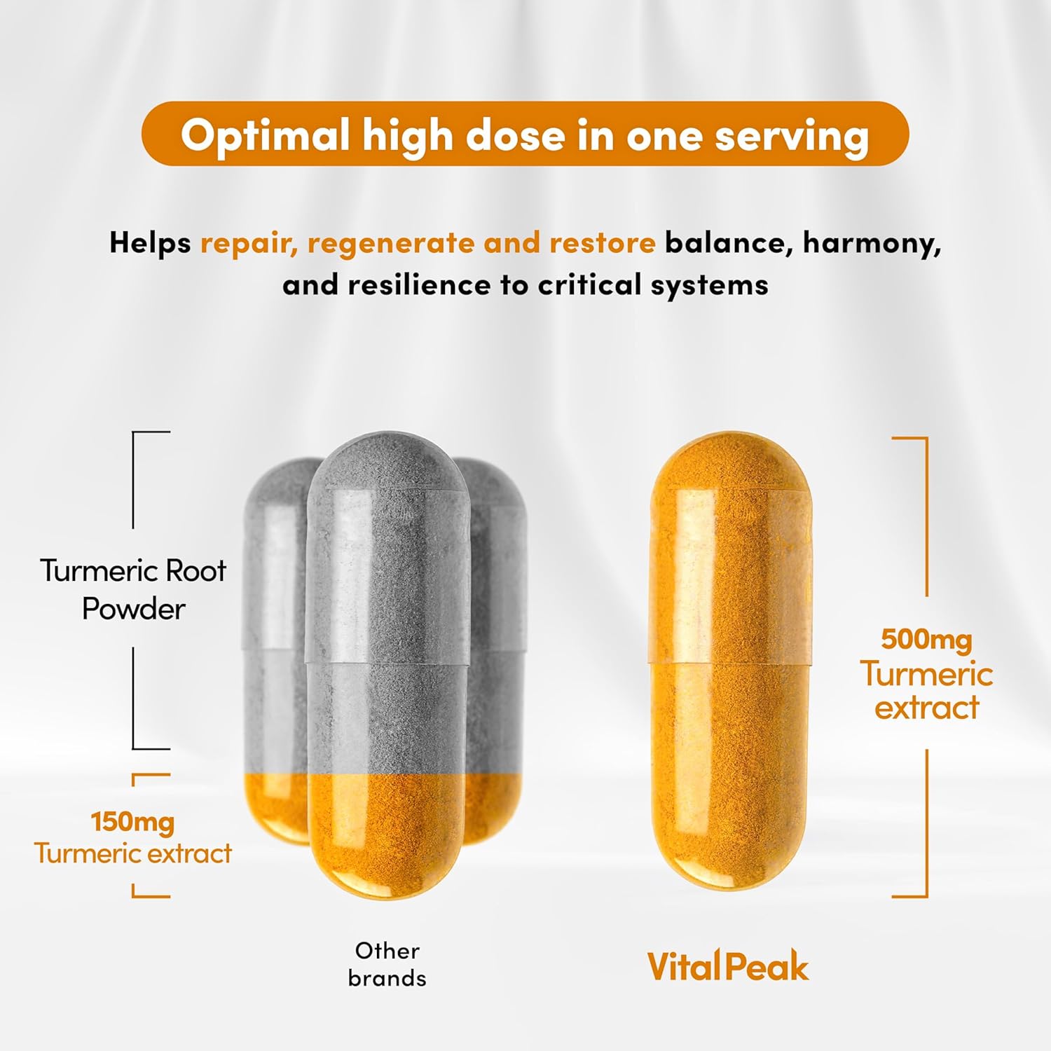 Vital Peak Bundle: NATION HEALTH MD Cognilux and Turmeric Curcumin Extract - Health Supplement Pack