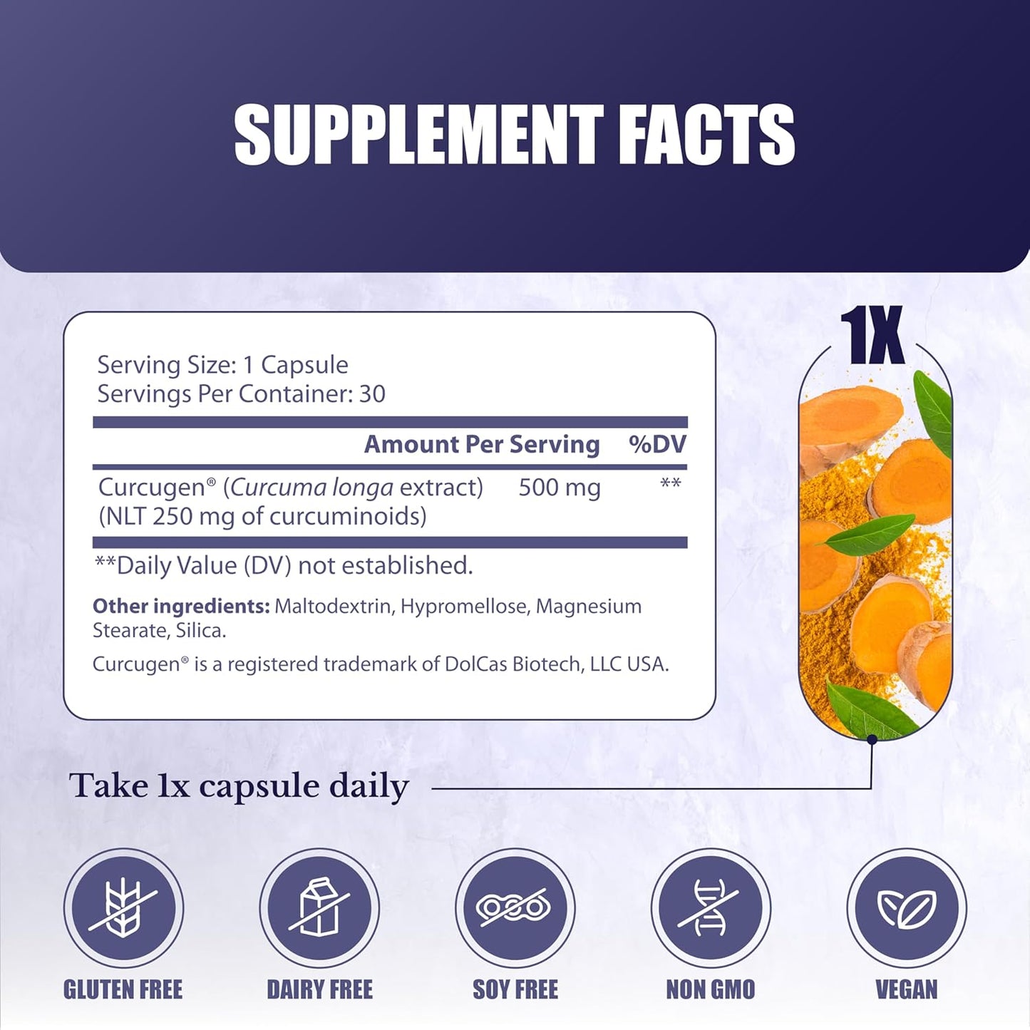 Vital Peak Nation Health MD Curcumin and Artichoke Extract Bundle for Enhanced Wellness