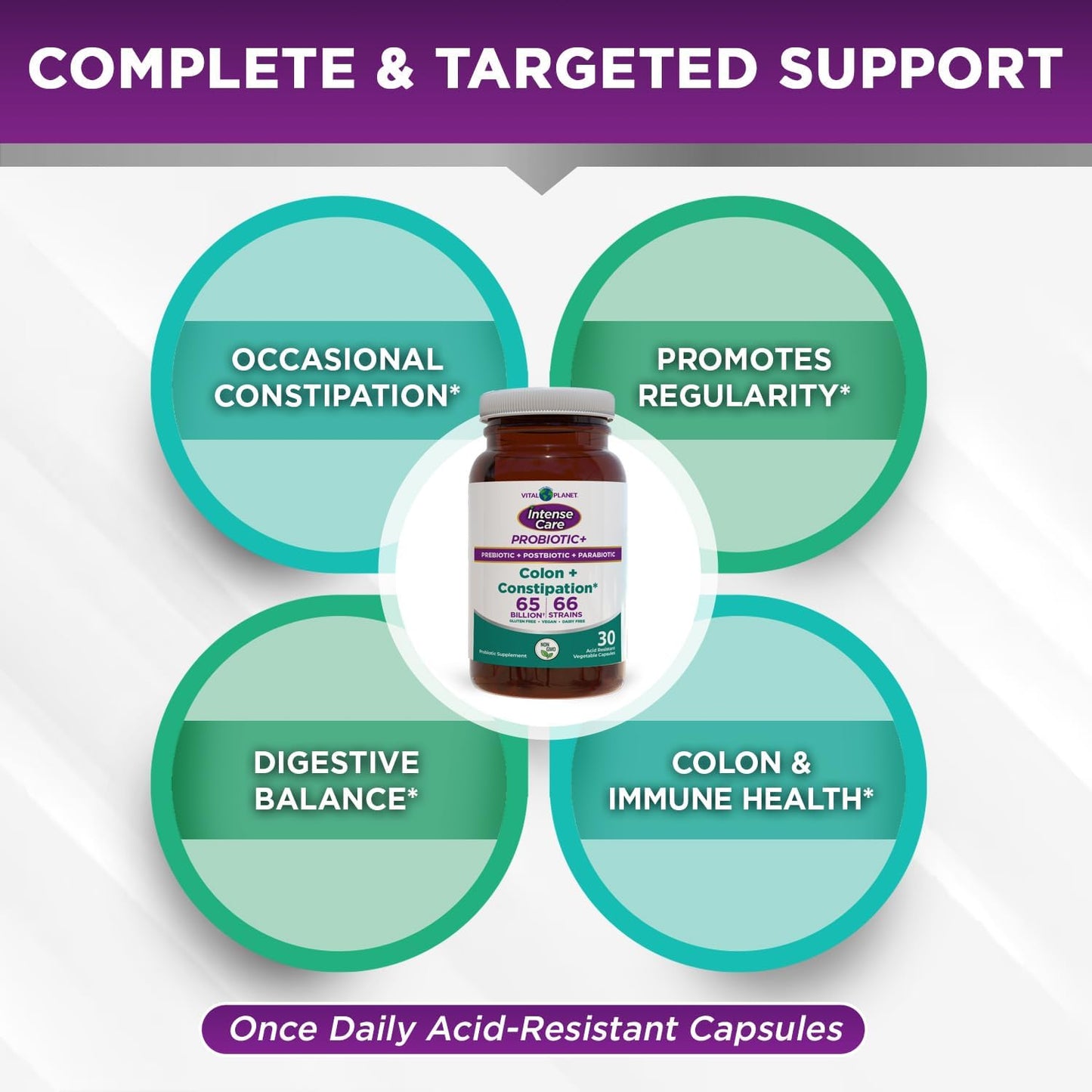 Vital Planet Intense Care Colon & Constipation Probiotics - 65 Billion CFU, 66 Strains - 30 ct Refrigerated Supplement for Adults - Digestive & Immune Support