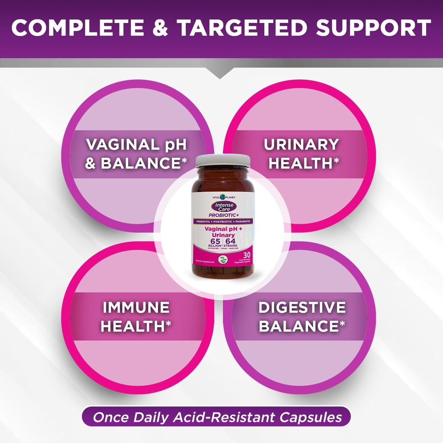 Vital Planet Vaginal pH & Urinary Probiotics - 4-in-1 Refrigerated Supplement, 65 Billion CFU, 64 Strains - Digestive & Immune Support - 30 ct