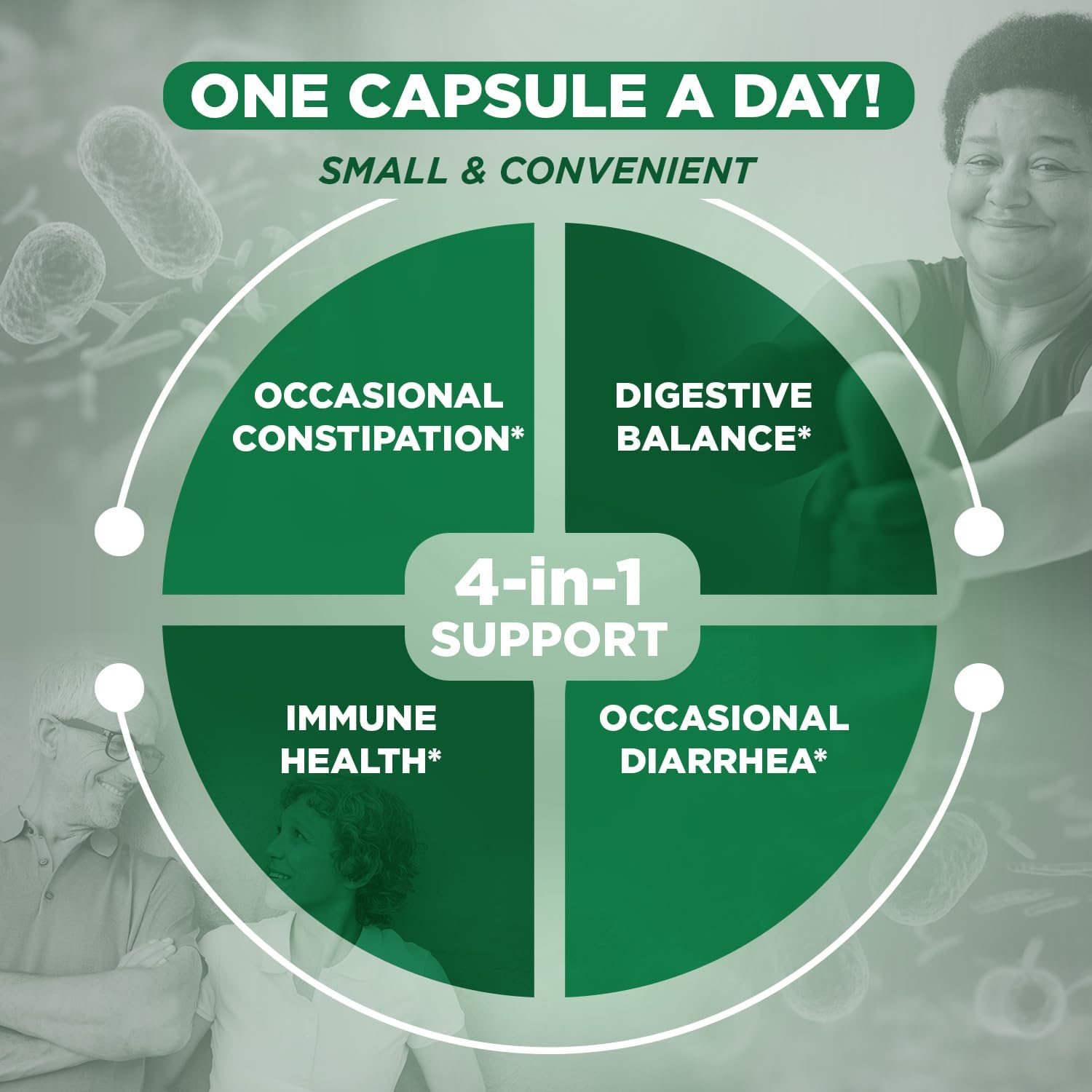 Vital Planet Vital Flora Adults 55+ Probiotic with 60 Billion CFU, Organic Prebiotics, Immune & Digestive Health - 30 Capsules