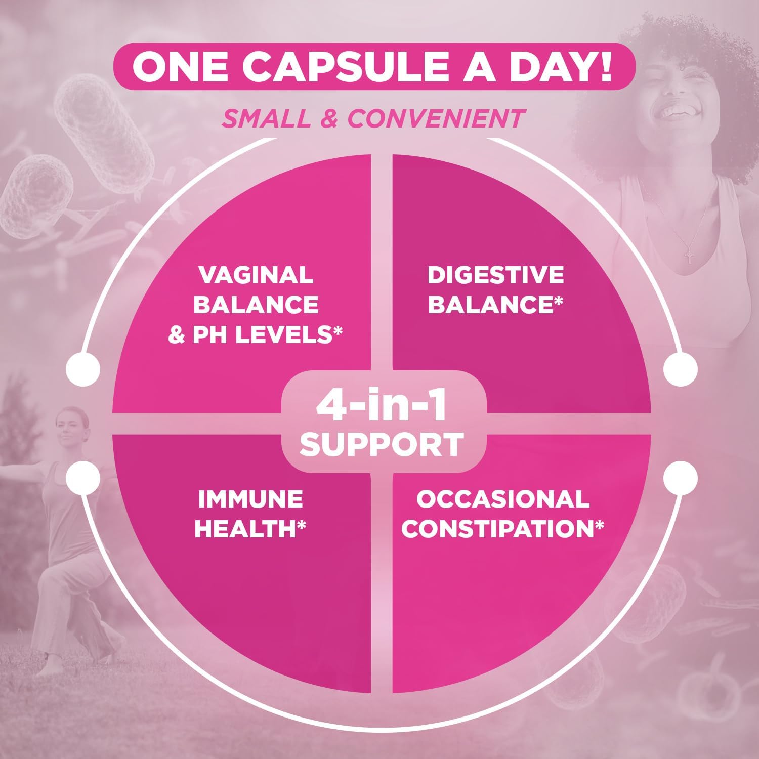 Vital Planet Women's Daily Probiotic - 60 Billion CFU, Diverse Strains, Organic Prebiotics - Immune and Vaginal Support - 60 Capsules